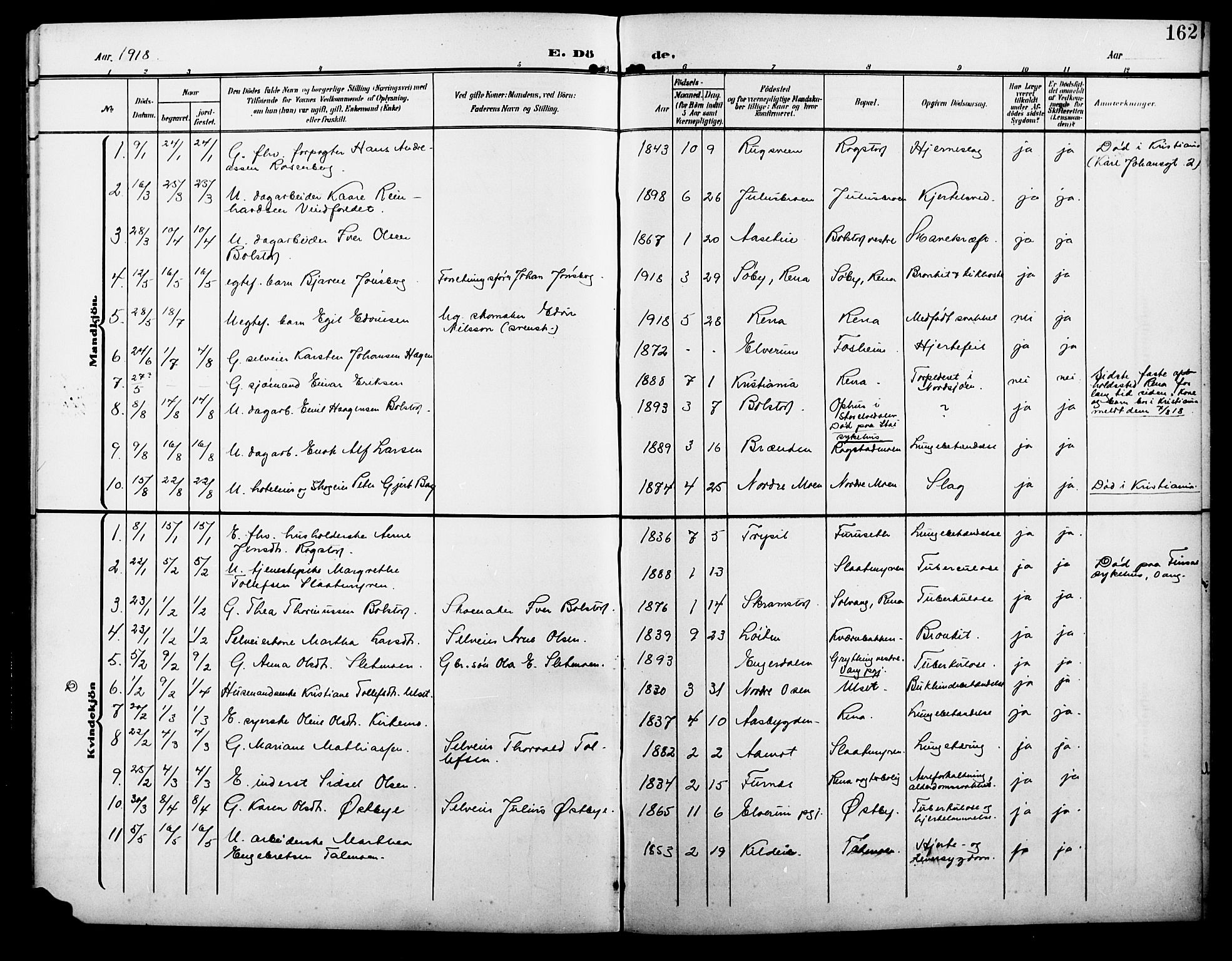 Åmot prestekontor, Hedmark, SAH/PREST-056/H/Ha/Hab/L0004: Klokkerbok nr. 4, 1905-1920, s. 162