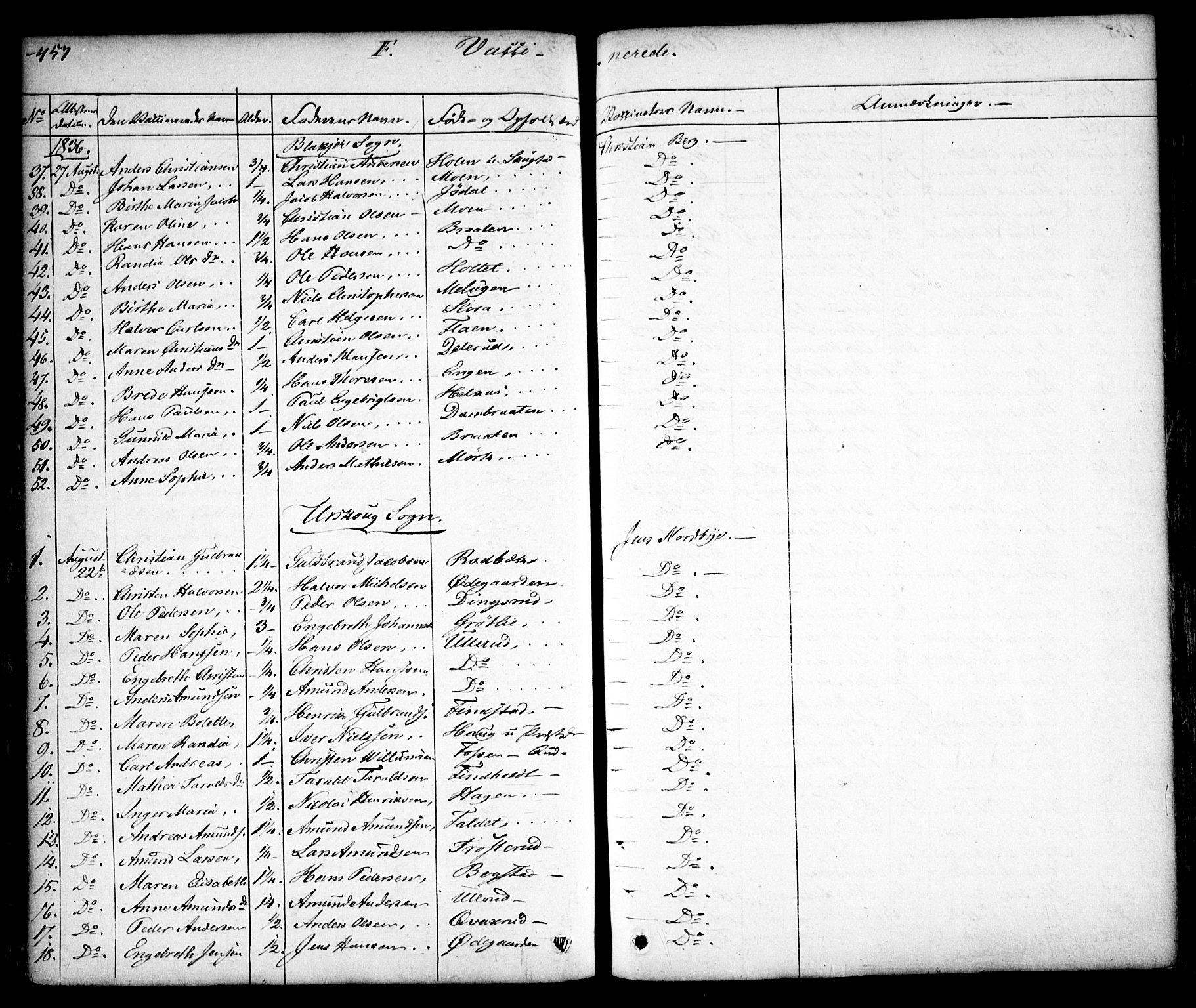 Aurskog prestekontor Kirkebøker, AV/SAO-A-10304a/F/Fa/L0006: Ministerialbok nr. I 6, 1829-1853, s. 457