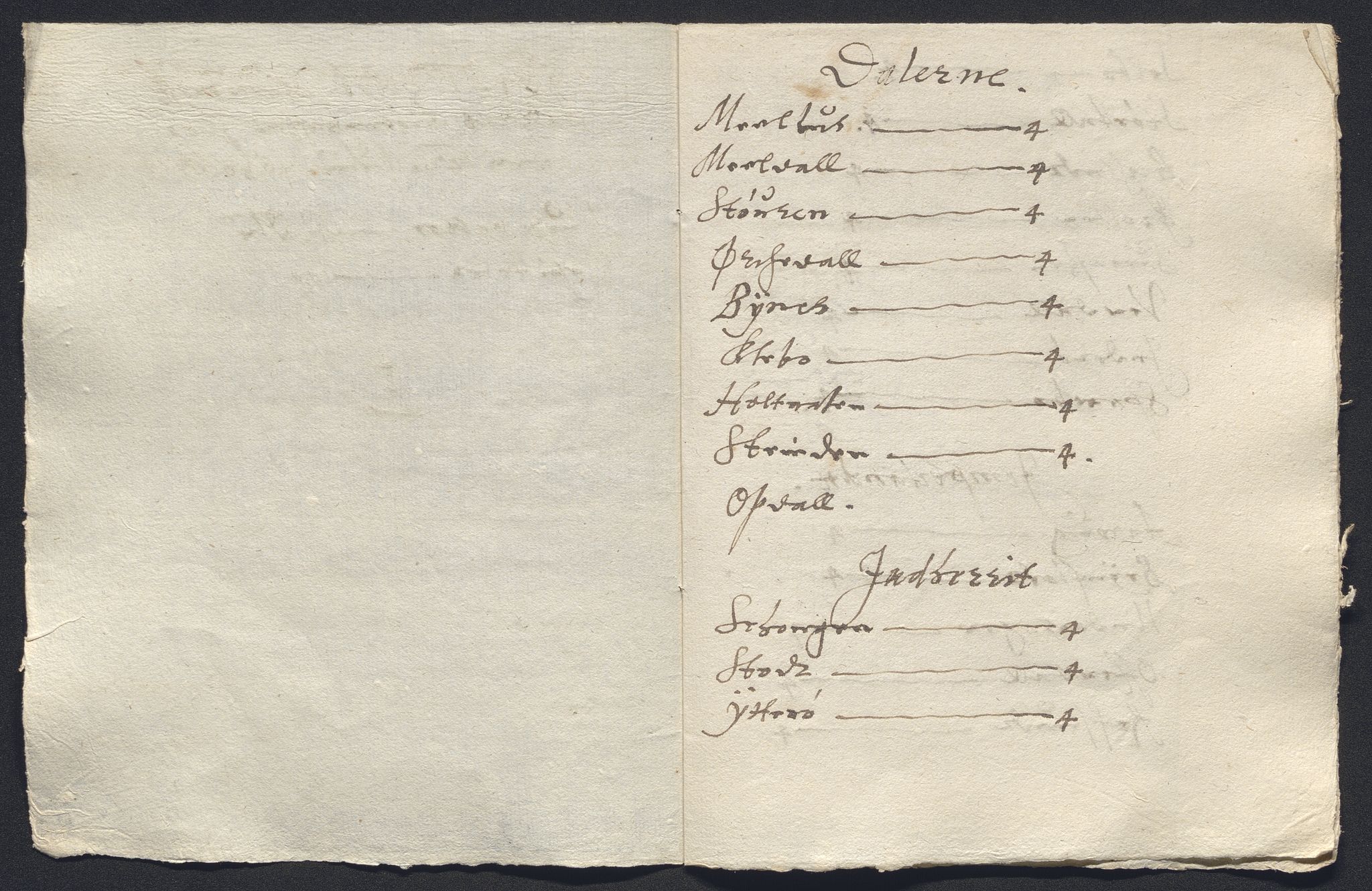 Rentekammeret inntil 1814, Reviderte regnskaper, Kirkeregnskap, AV/RA-EA-4067/Rf/L0129: Kirkeregnskap, 1625-1684, s. 32