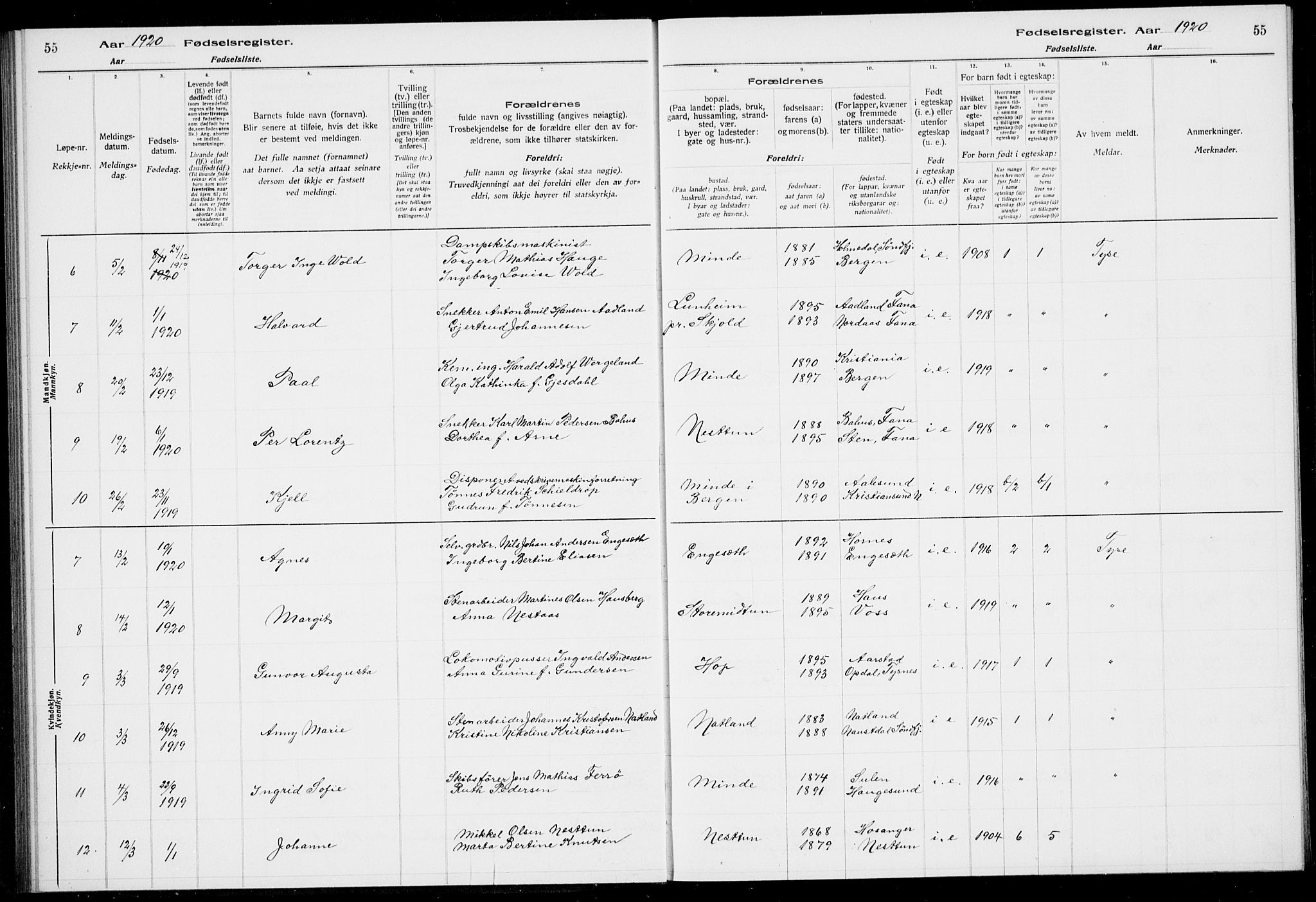 Birkeland Sokneprestembete, AV/SAB-A-74601/I/Id/L00A1: Fødselsregister nr. A 1, 1916-1926, s. 55