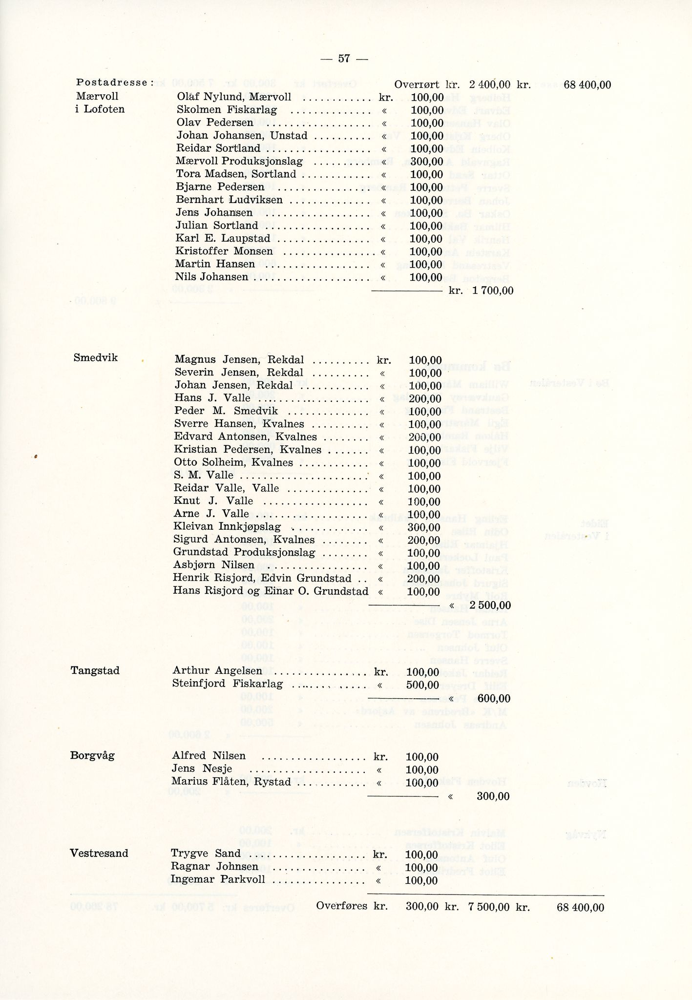 Vardø Fiskersamvirkelag, VAMU/A-0037/D/Da/L0002: Korrespondanse Er-Fi, 1946-1951