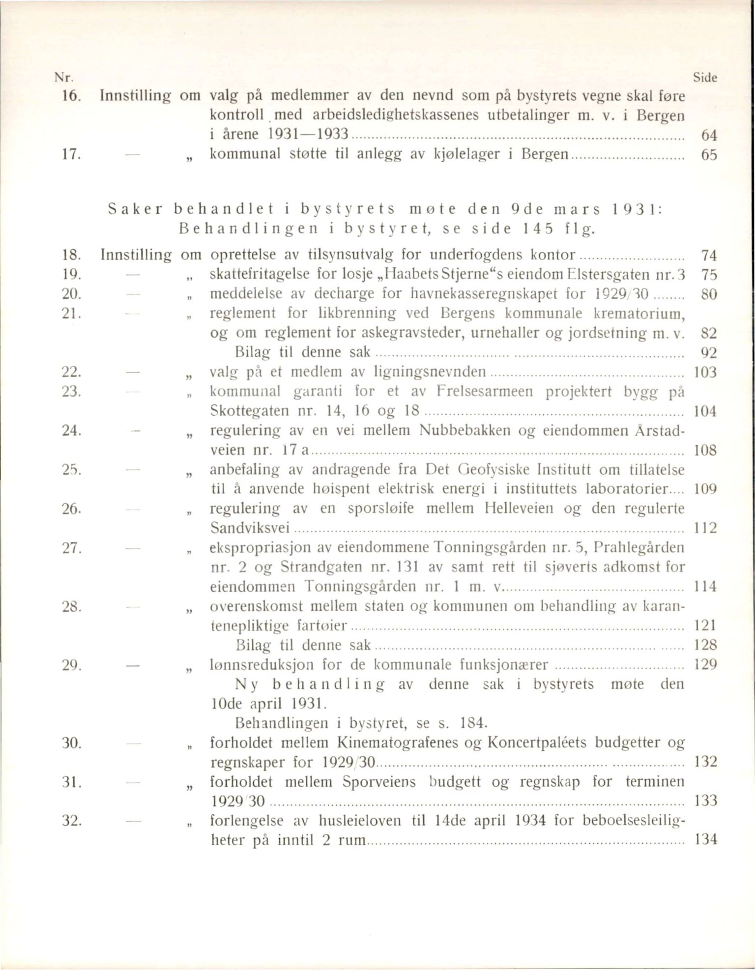 Bergen kommune. Formannskapet, BBA/A-0003/Ad/L0122: Bergens Kommuneforhandlinger, bind I, 1931