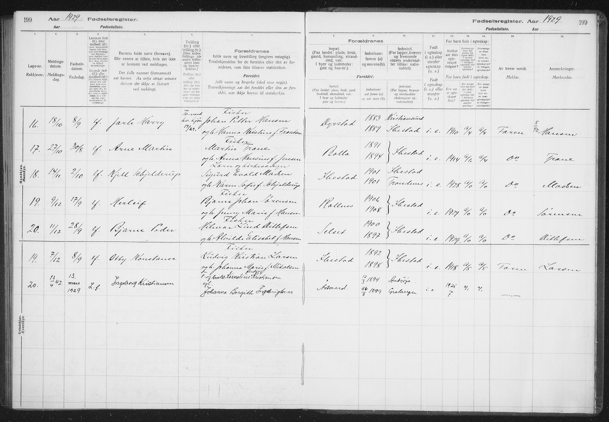 Ibestad sokneprestembete, AV/SATØ-S-0077/I/Ic/L0061: Fødselsregister nr. 61, 1917-1929, s. 199