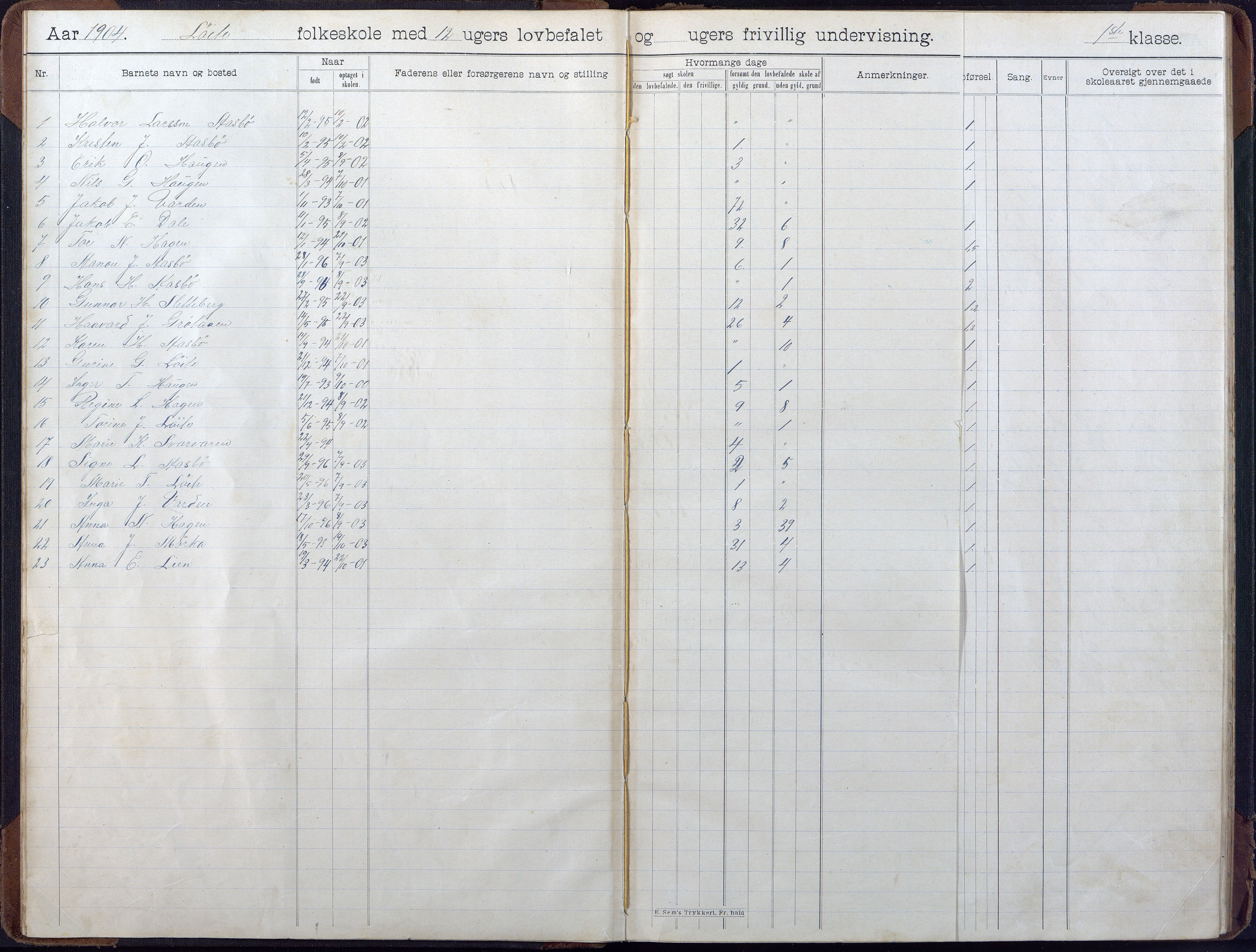 Gjerstad Kommune, Løite Skole, AAKS/KA0911-550c/F02/L0001: Skoleprotokoll, 1903-1914