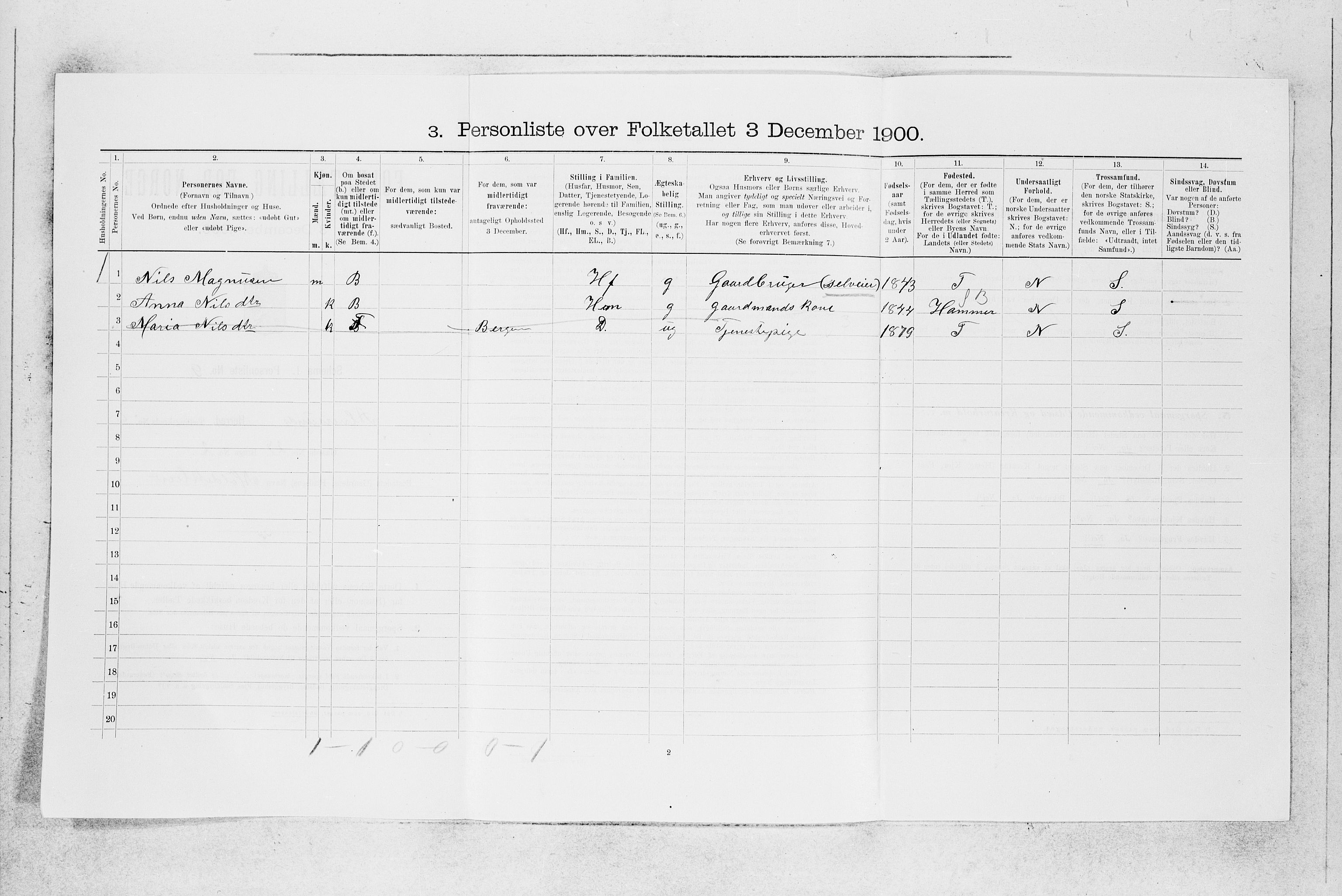 SAB, Folketelling 1900 for 1257 Alversund herred, 1900, s. 417