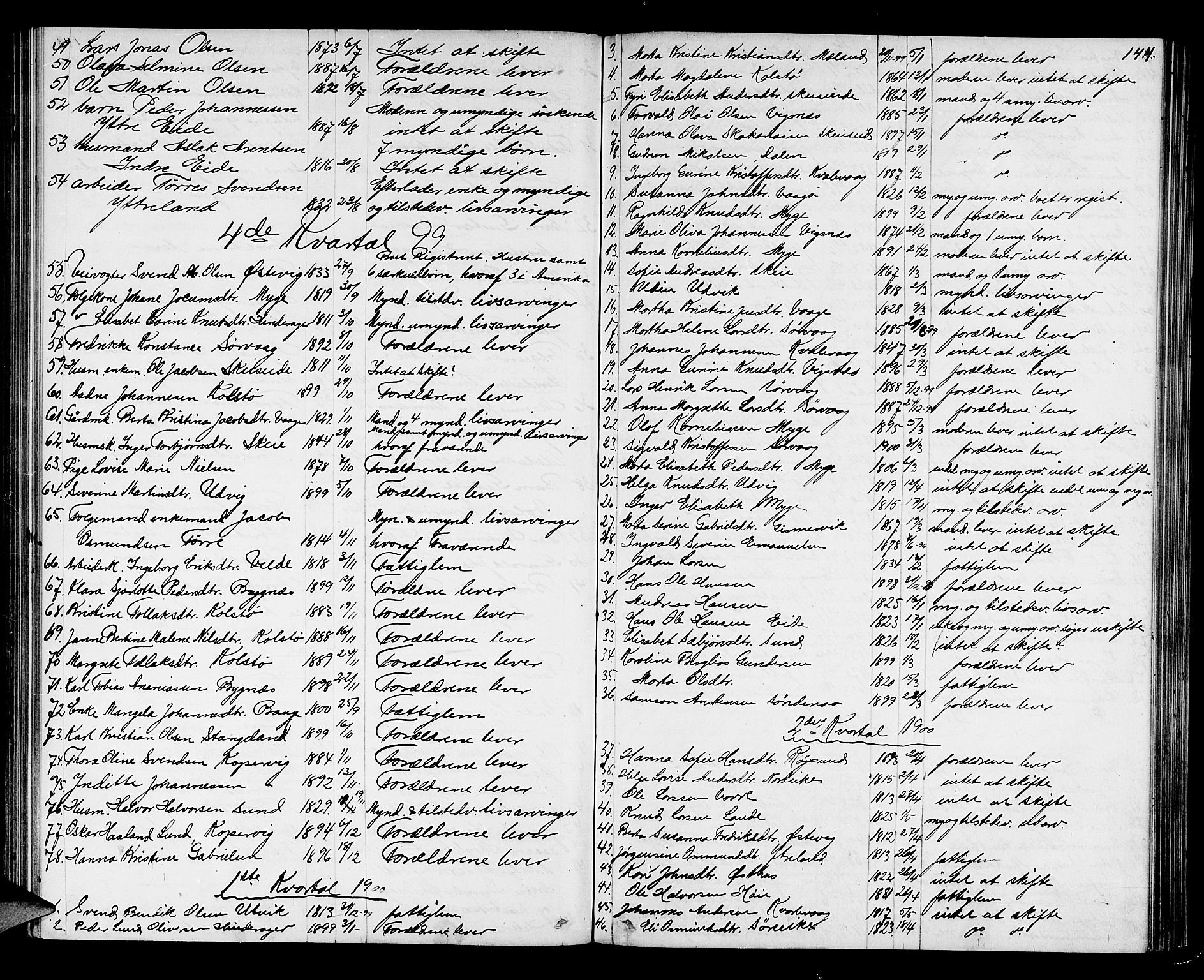 Karmsund sorenskriveri, AV/SAST-A-100311/01/IV/IVAB/L0002: DØDSFALLSPROT. SKUD/AV/TORV/SKJOLD/TYSVÆR, 1862-1901, s. 143b-144a