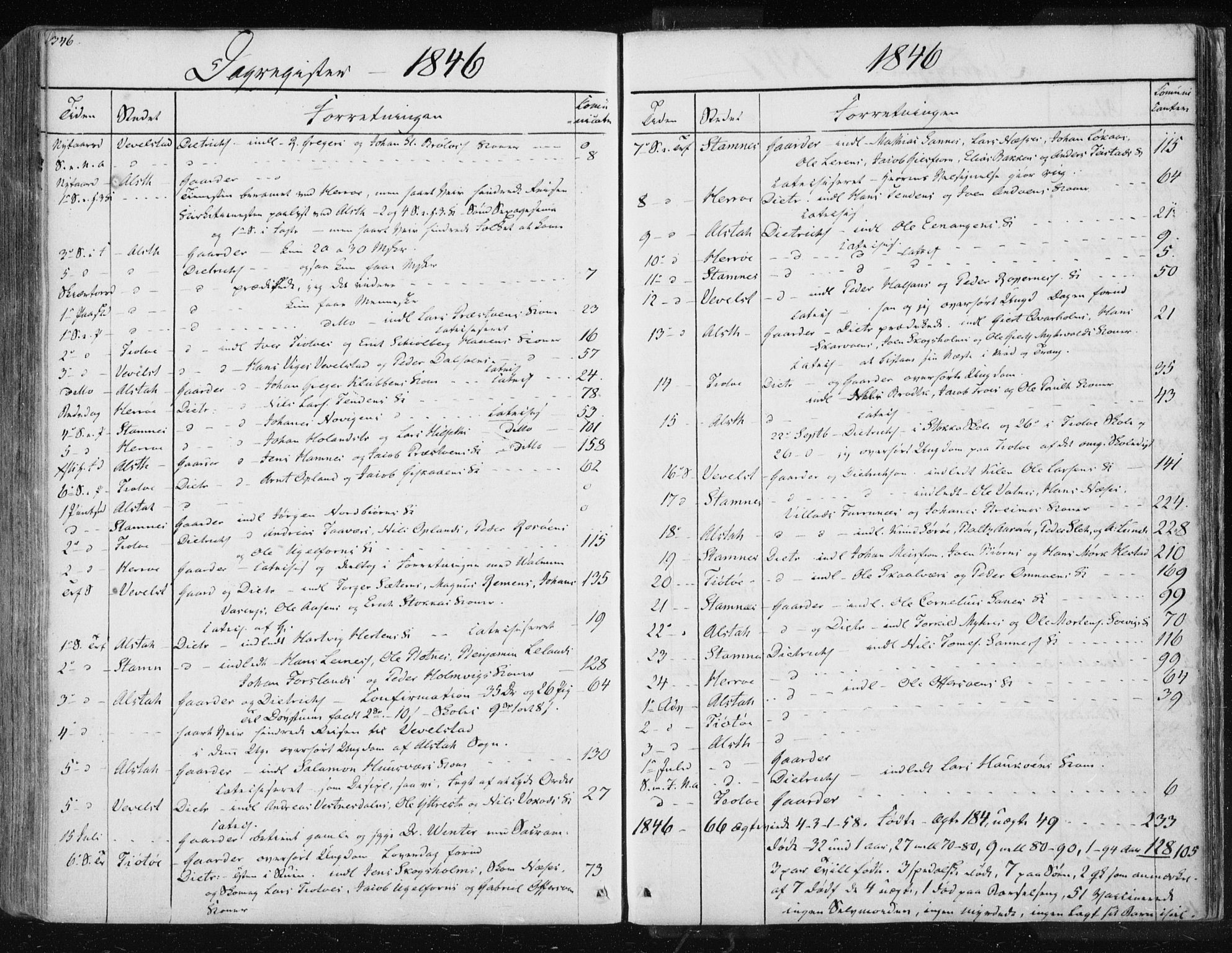Ministerialprotokoller, klokkerbøker og fødselsregistre - Nordland, SAT/A-1459/830/L0447: Ministerialbok nr. 830A11, 1831-1854, s. 346