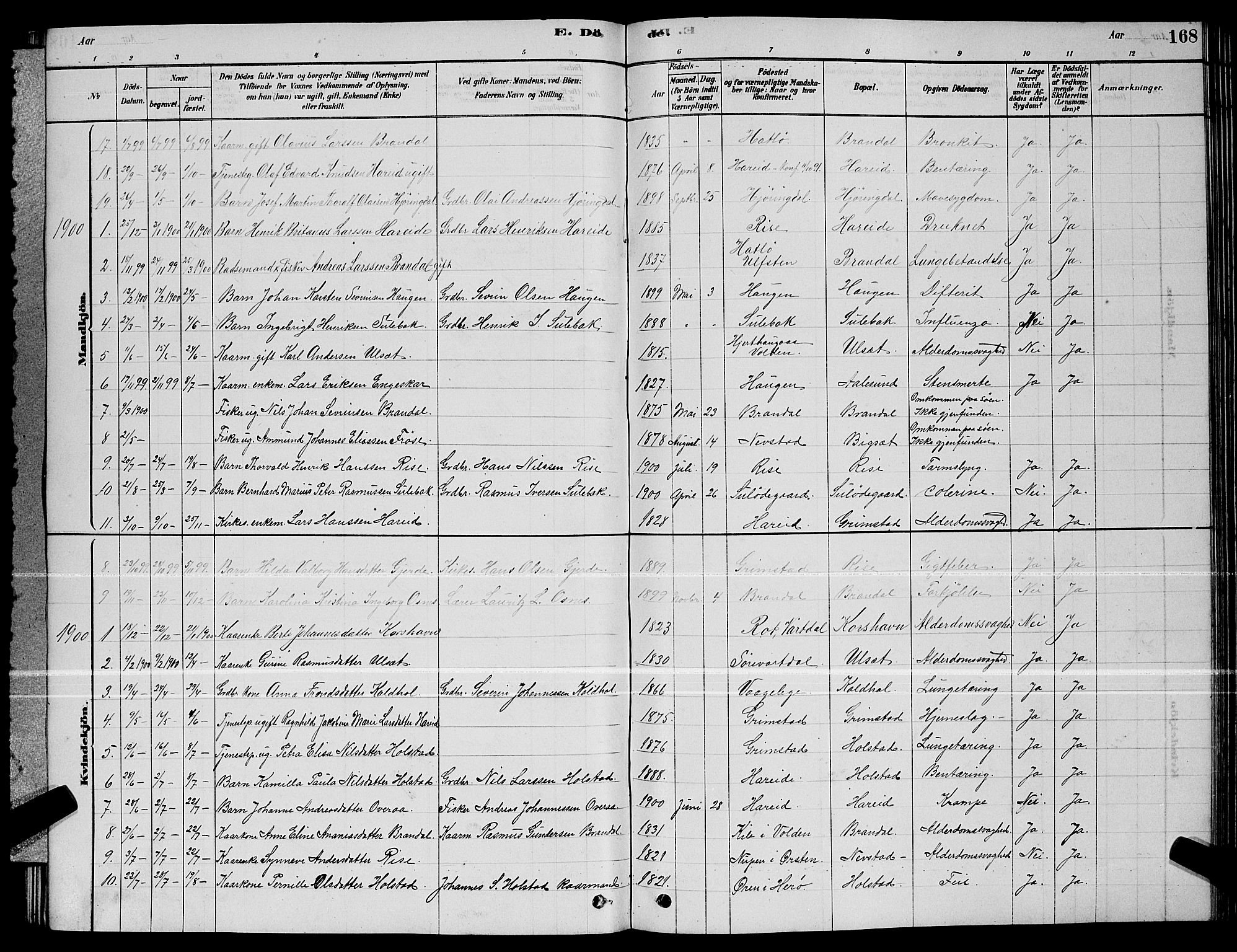 Ministerialprotokoller, klokkerbøker og fødselsregistre - Møre og Romsdal, AV/SAT-A-1454/510/L0125: Klokkerbok nr. 510C02, 1878-1900, s. 168