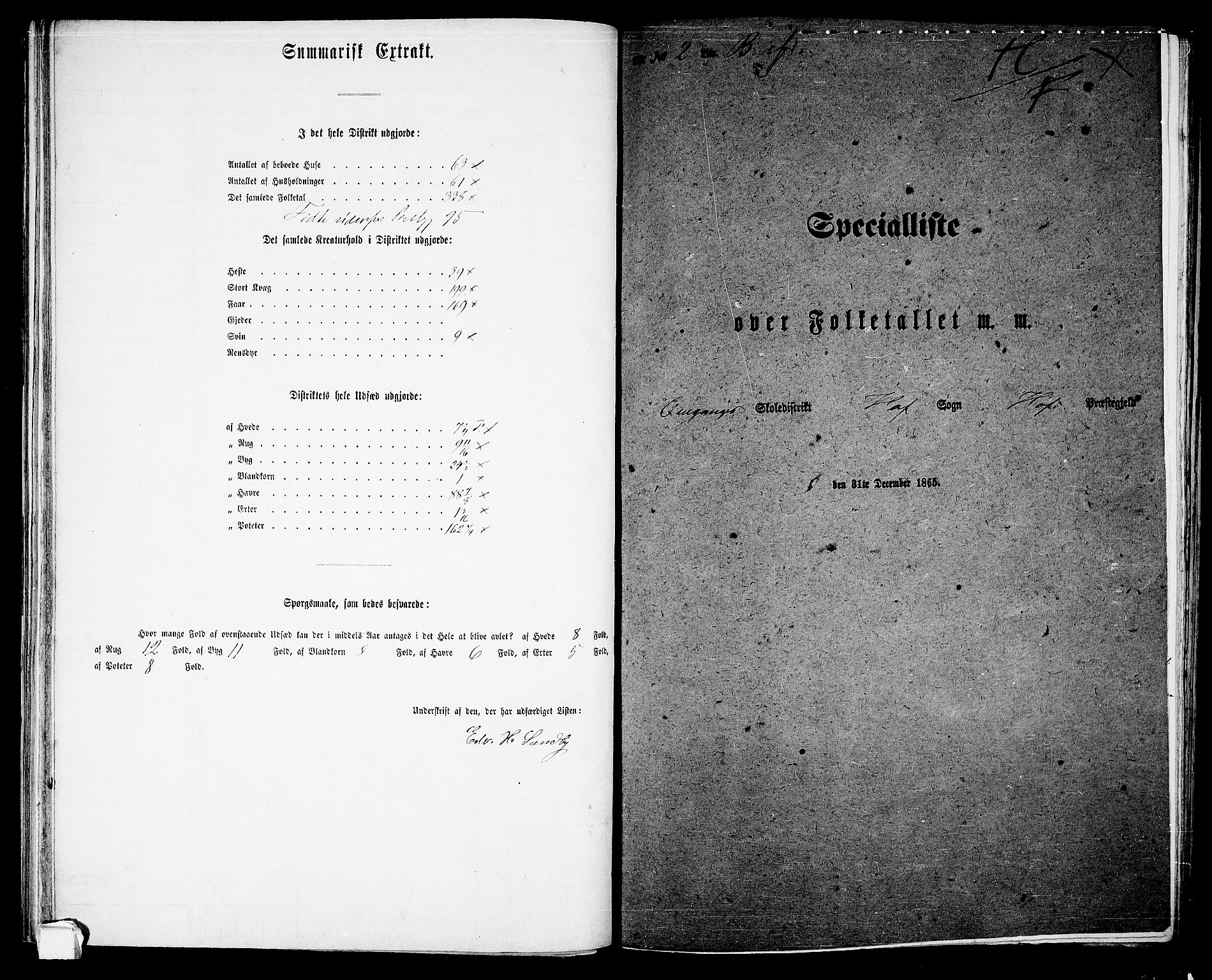 RA, Folketelling 1865 for 0714P Hof prestegjeld, 1865, s. 54