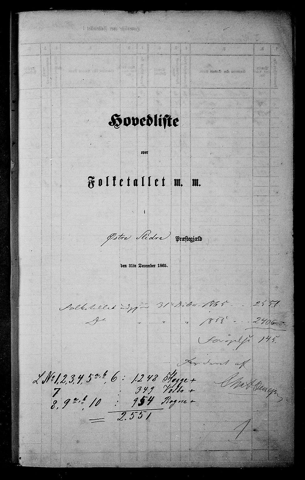 RA, Folketelling 1865 for 0544P Øystre Slidre prestegjeld, 1865, s. 5