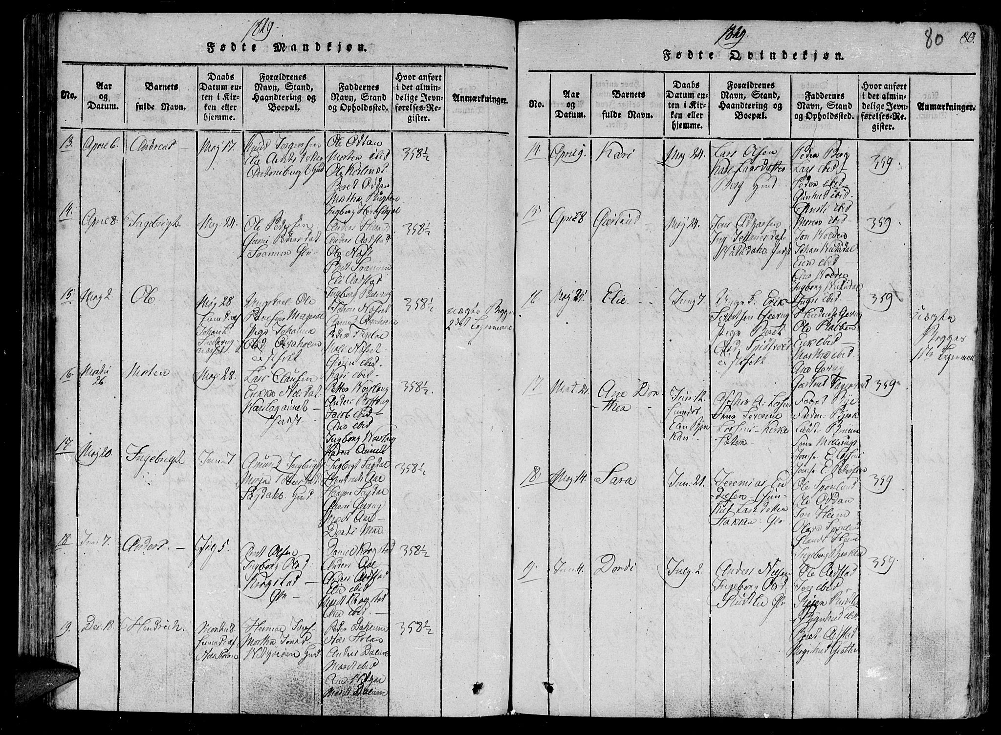 Ministerialprotokoller, klokkerbøker og fødselsregistre - Sør-Trøndelag, SAT/A-1456/630/L0491: Ministerialbok nr. 630A04, 1818-1830, s. 80