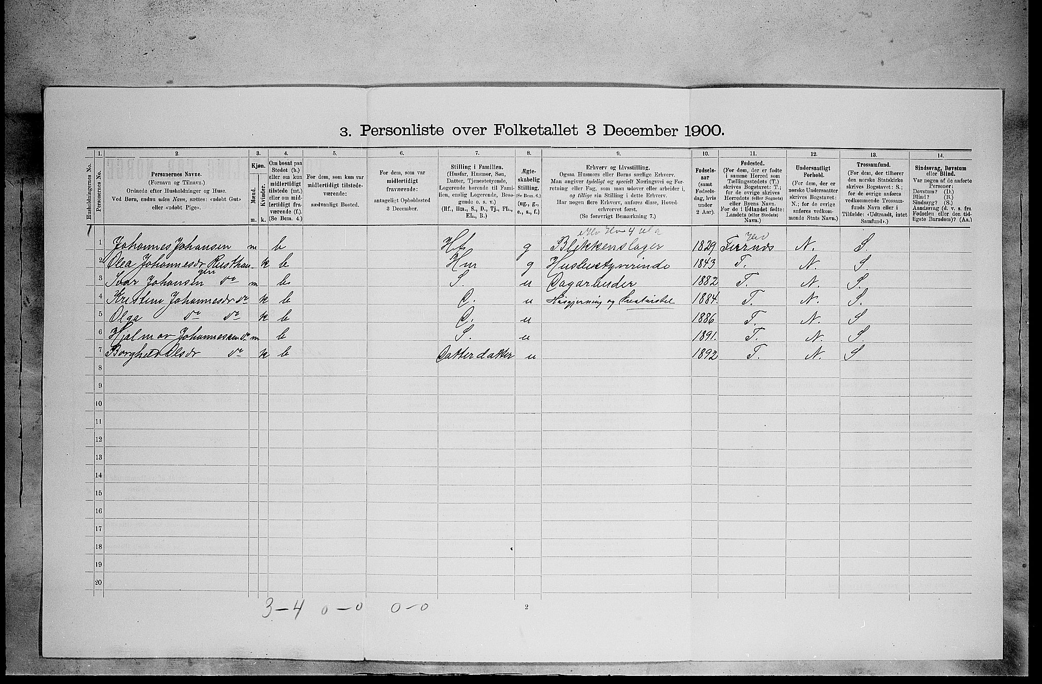 SAH, Folketelling 1900 for 0425 Åsnes herred, 1900, s. 1111