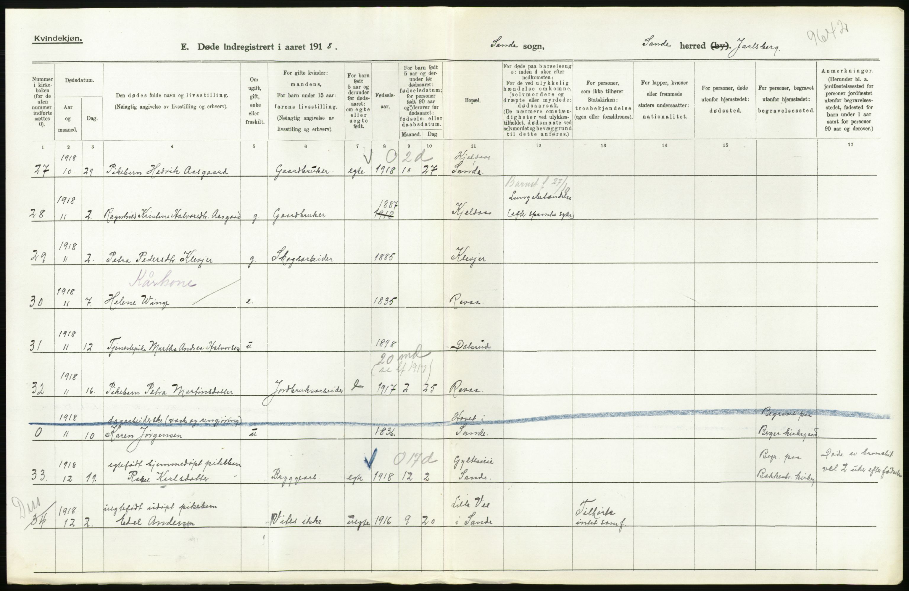 Statistisk sentralbyrå, Sosiodemografiske emner, Befolkning, RA/S-2228/D/Df/Dfb/Dfbh/L0023: Vestfold fylke: Døde. Bygder og byer., 1918, s. 214