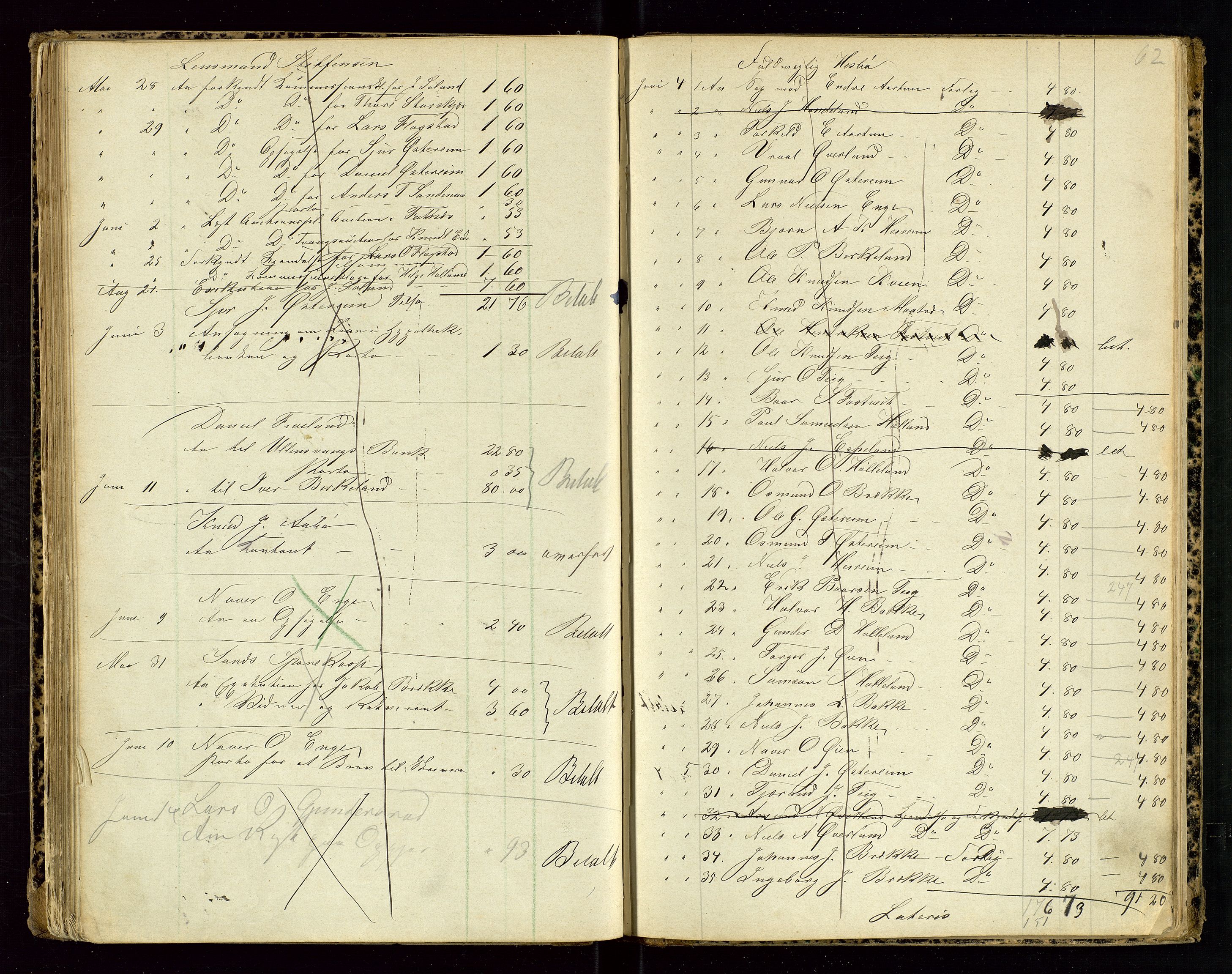 Sauda lensmannskontor, SAST/A-100177/Gja/L0004: Auksjonsprotokoll, 1875-1880, s. 62