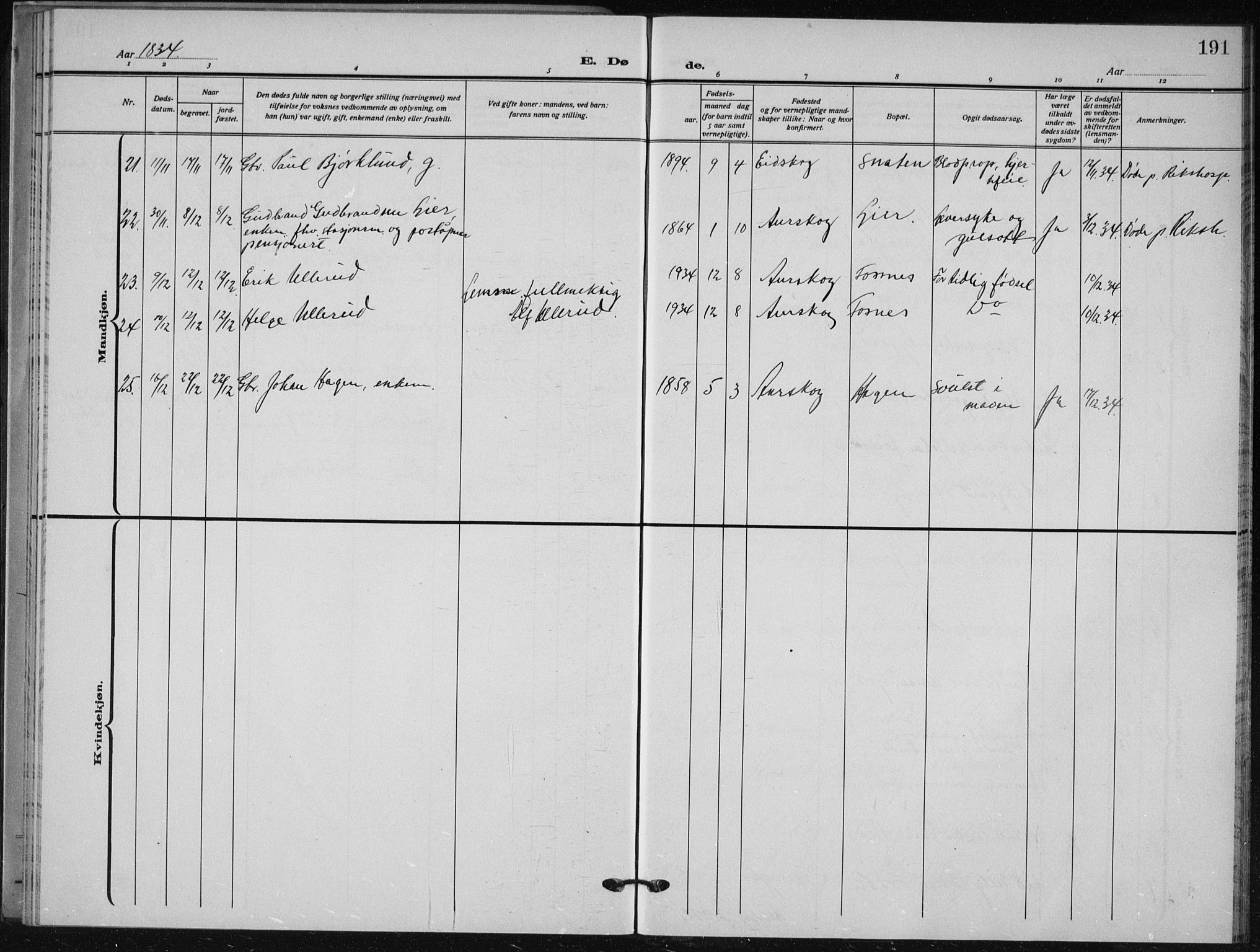 Aurskog prestekontor Kirkebøker, AV/SAO-A-10304a/G/Ga/L0006: Klokkerbok nr. I 6, 1923-1939, s. 191