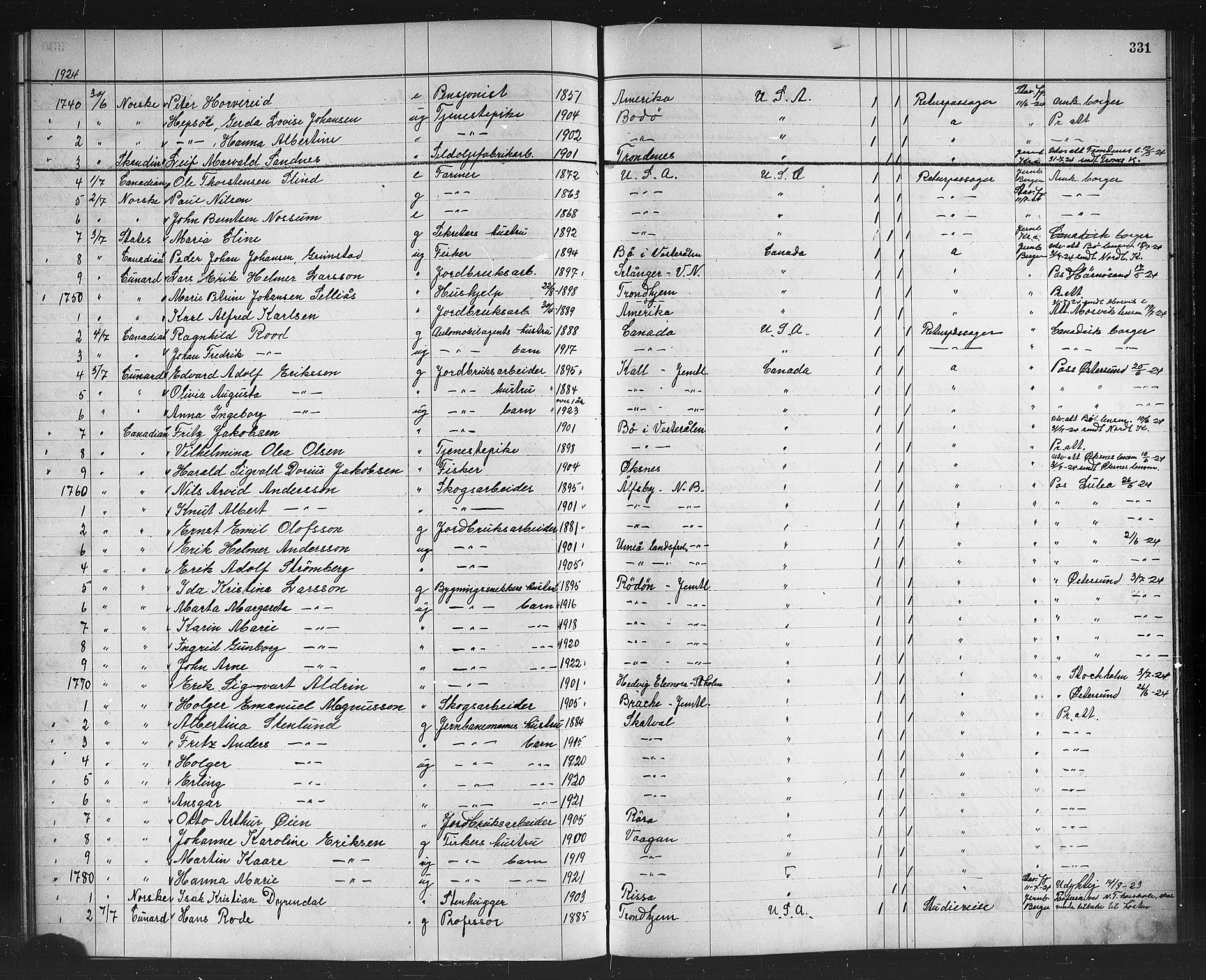 Trondheim politikammer, SAT/A-1887/1/32/L0016: Emigrantprotokoll XV, 1916-1926, s. 331