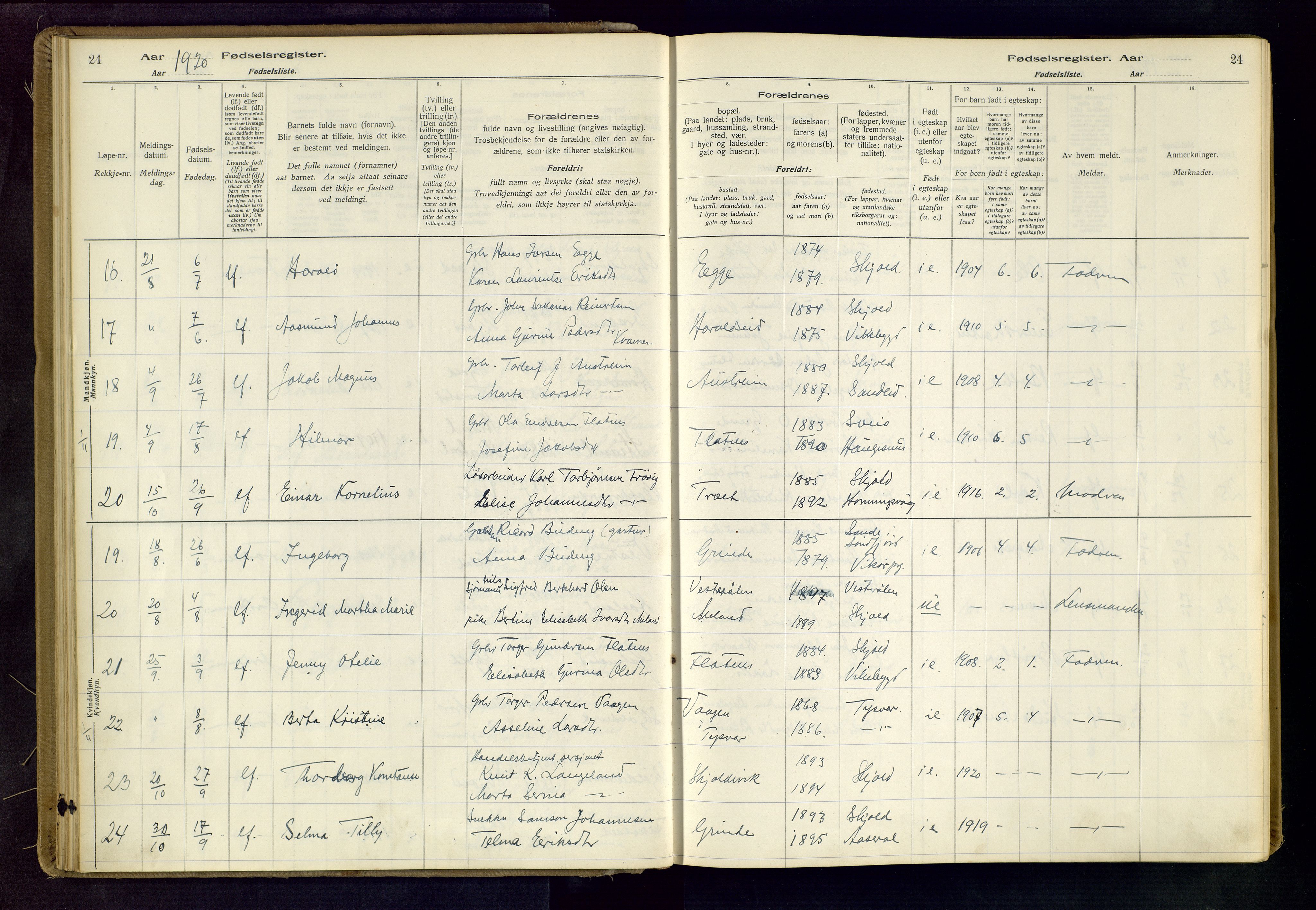 Skjold sokneprestkontor, SAST/A-101847/I/Id/L0001: Fødselsregister nr. 1, 1917-1951, s. 24