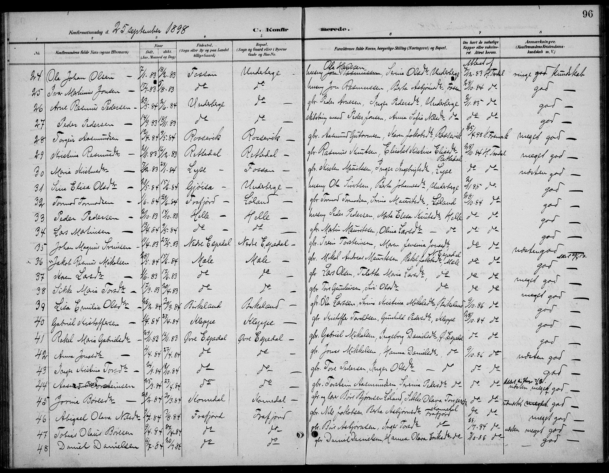 Høgsfjord sokneprestkontor, SAST/A-101624/H/Ha/Haa/L0007: Ministerialbok nr. A 7, 1898-1917, s. 96