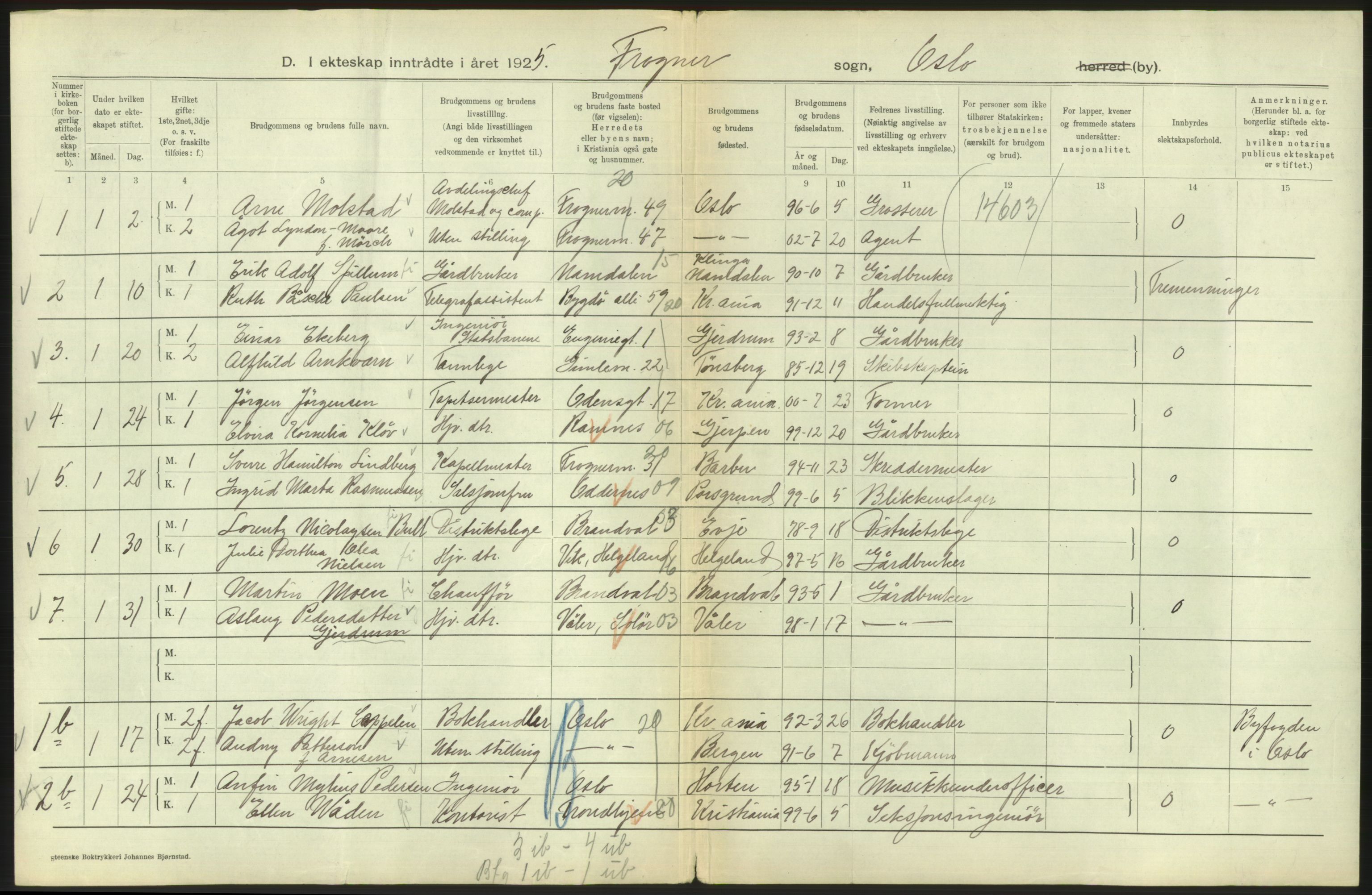 Statistisk sentralbyrå, Sosiodemografiske emner, Befolkning, RA/S-2228/D/Df/Dfc/Dfce/L0008: Oslo: Gifte, 1925, s. 190