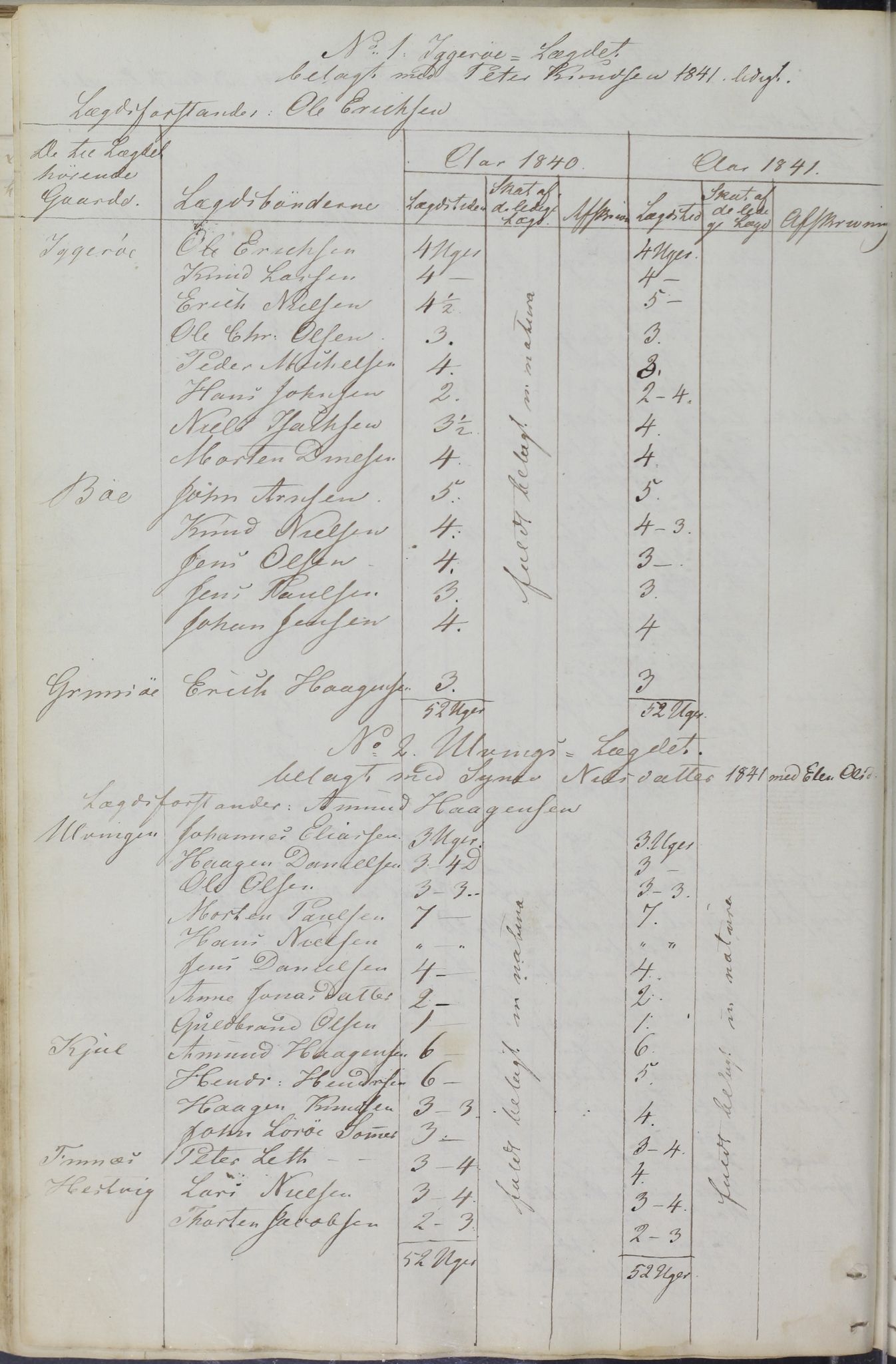 Vega kommune. Formannskapet, AIN/K-18150.150/A/L0001: Møtebok, 1801-1846