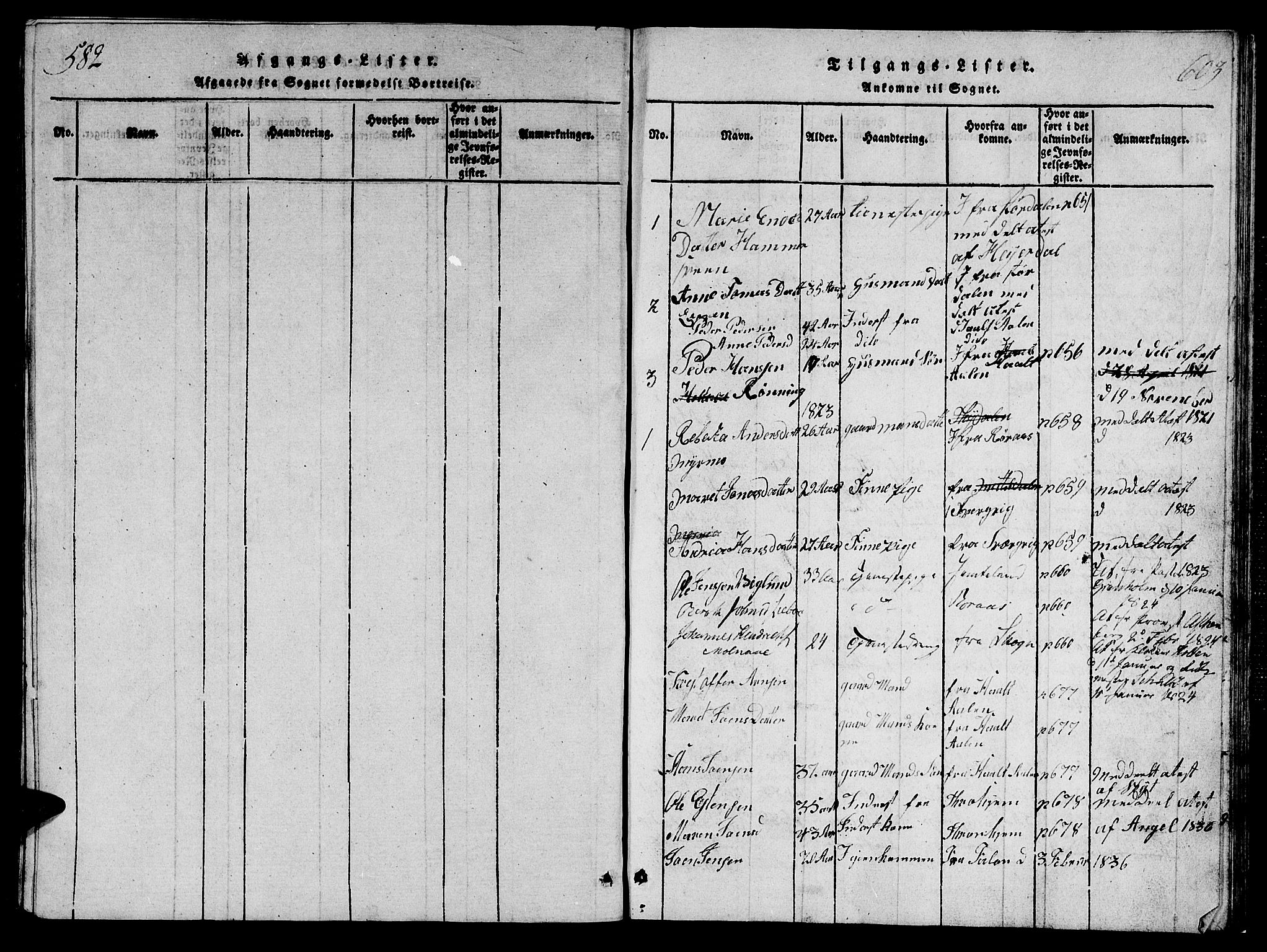 Ministerialprotokoller, klokkerbøker og fødselsregistre - Sør-Trøndelag, AV/SAT-A-1456/698/L1164: Klokkerbok nr. 698C01, 1816-1861, s. 582-603