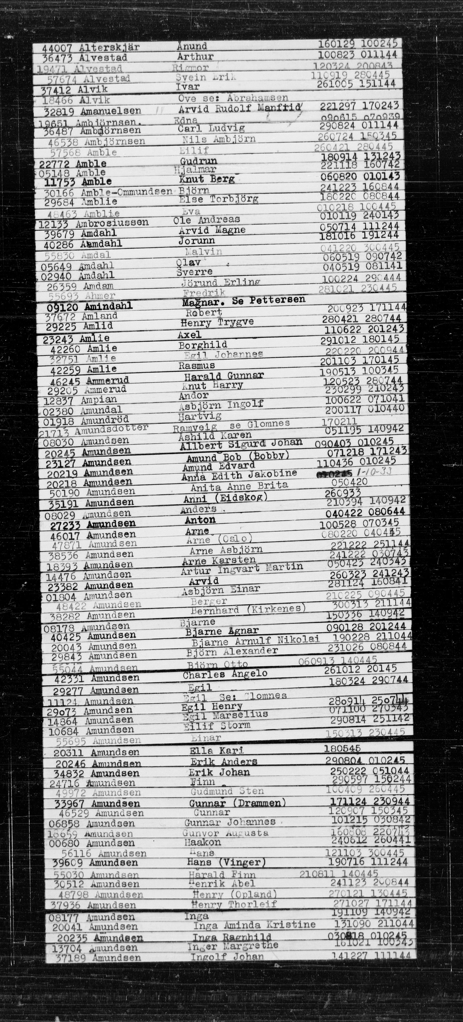 Den Kgl. Norske Legasjons Flyktningskontor, RA/S-6753/V/Va/L0022: Kjesäterkartoteket.  Alfabetisk register, A-Å., 1940-1945, s. 18