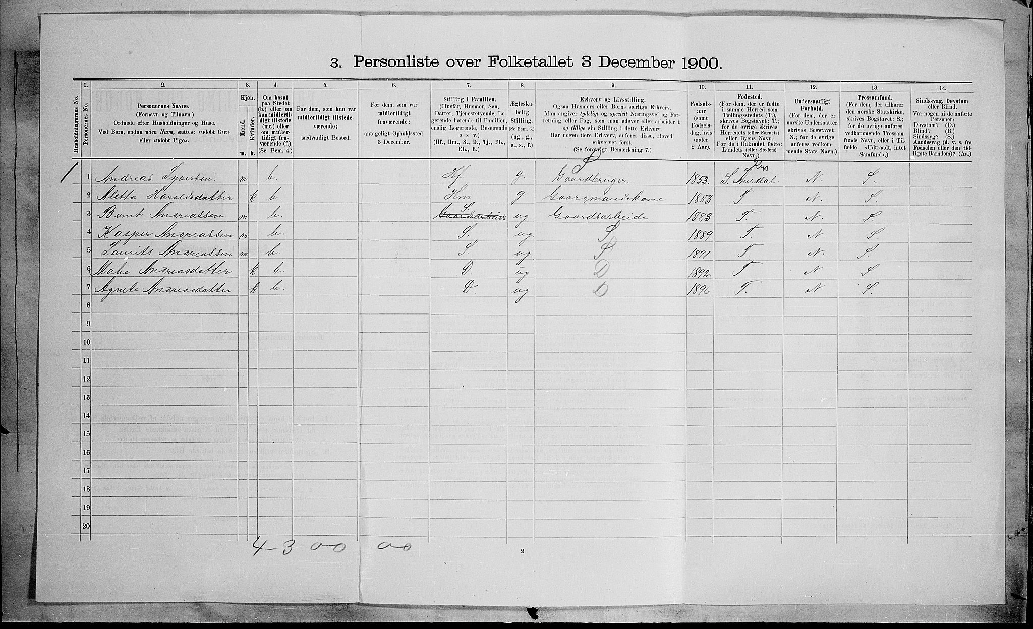 SAH, Folketelling 1900 for 0538 Nordre Land herred, 1900, s. 456