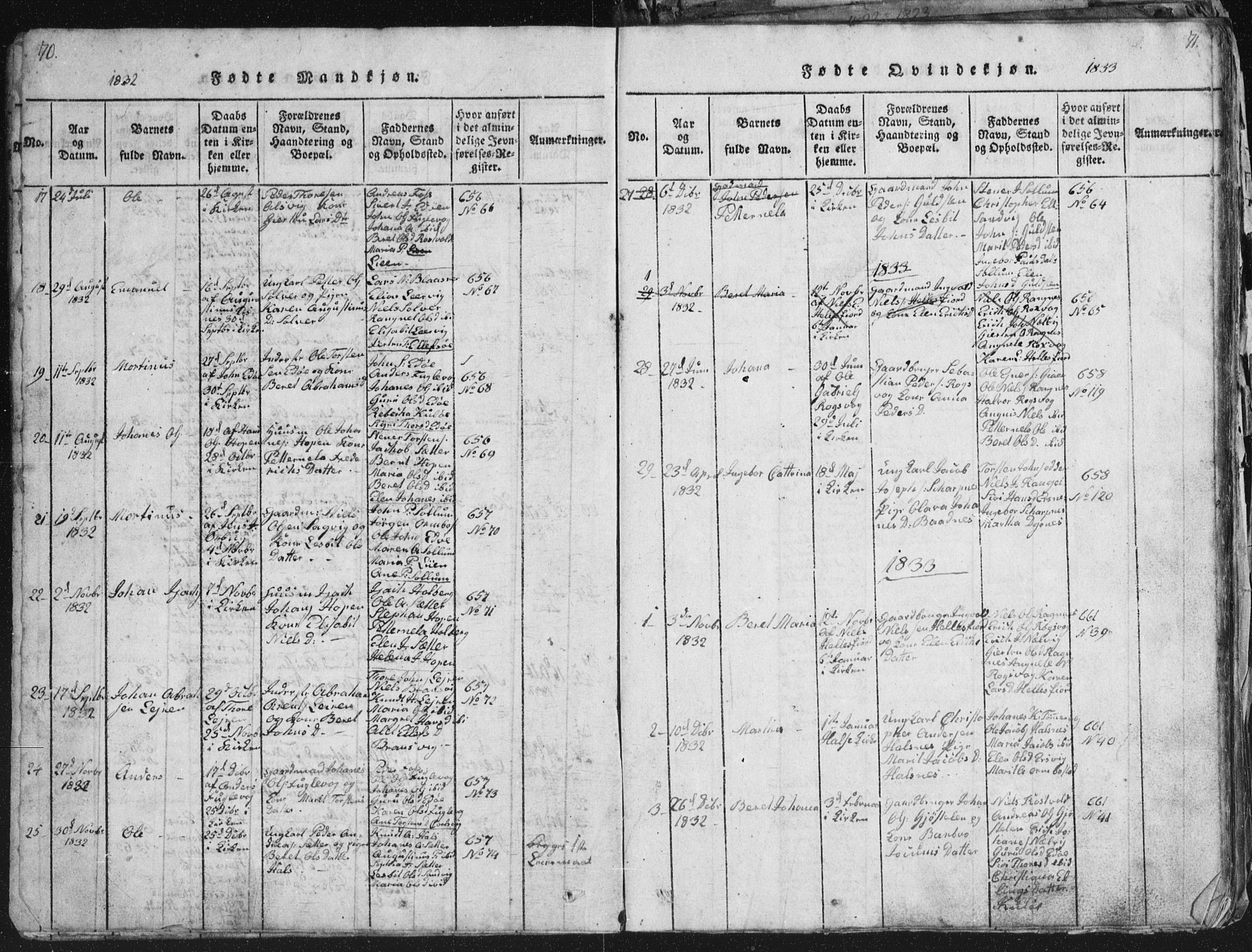 Ministerialprotokoller, klokkerbøker og fødselsregistre - Møre og Romsdal, AV/SAT-A-1454/581/L0942: Klokkerbok nr. 581C00, 1820-1836, s. 70-71