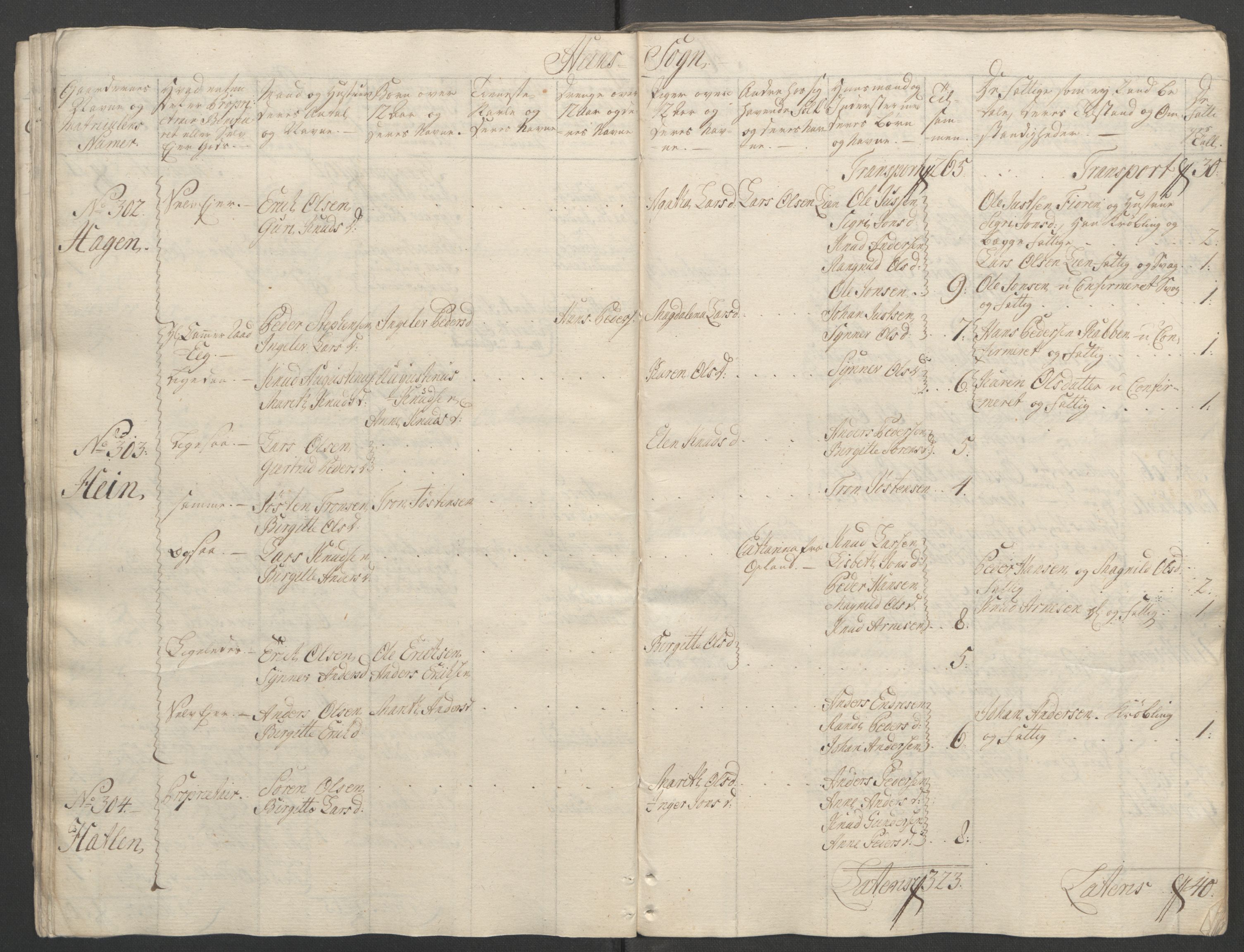 Rentekammeret inntil 1814, Reviderte regnskaper, Fogderegnskap, RA/EA-4092/R55/L3730: Ekstraskatten Romsdal, 1762-1763, s. 47