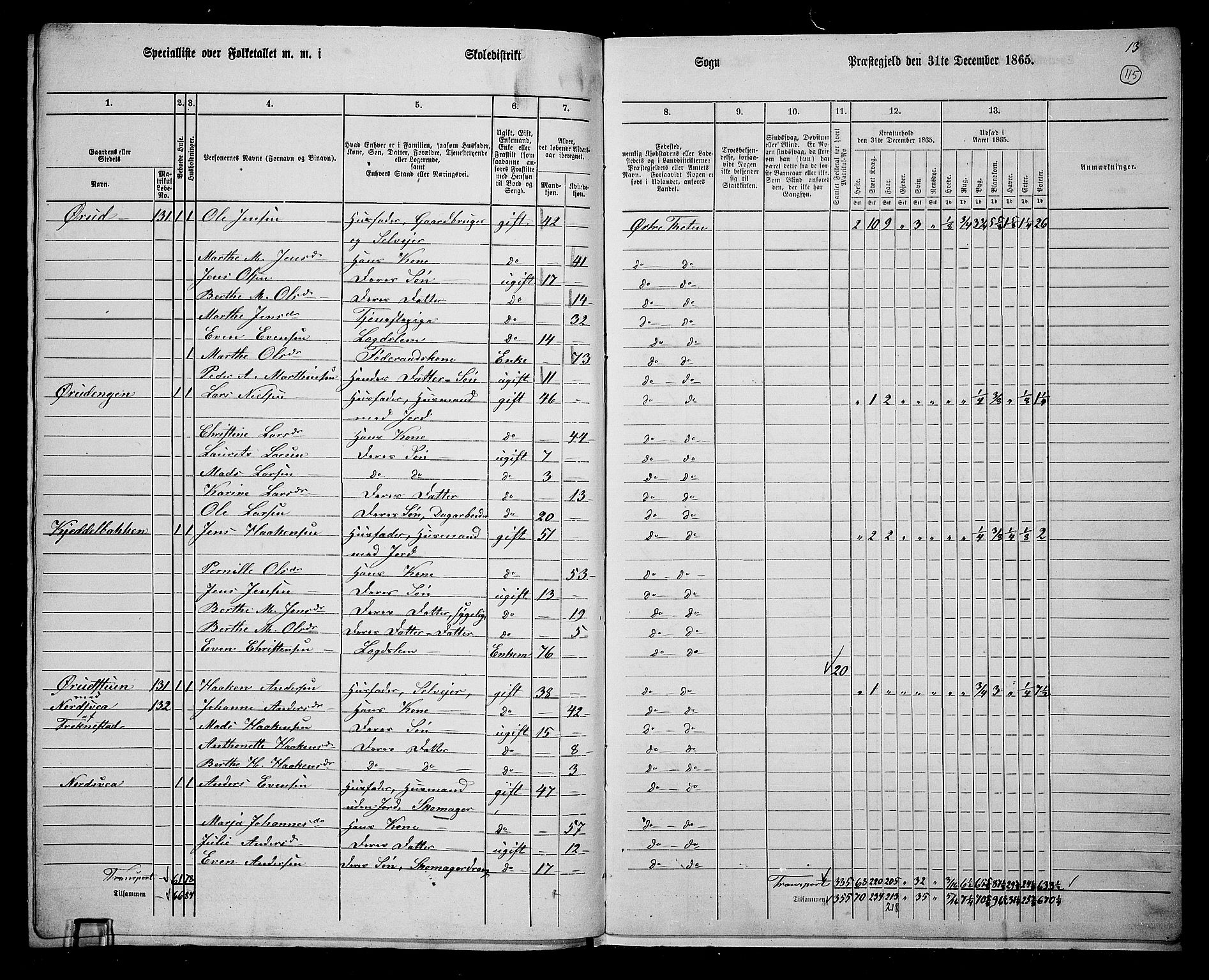 RA, Folketelling 1865 for 0528P Østre Toten prestegjeld, 1865, s. 124