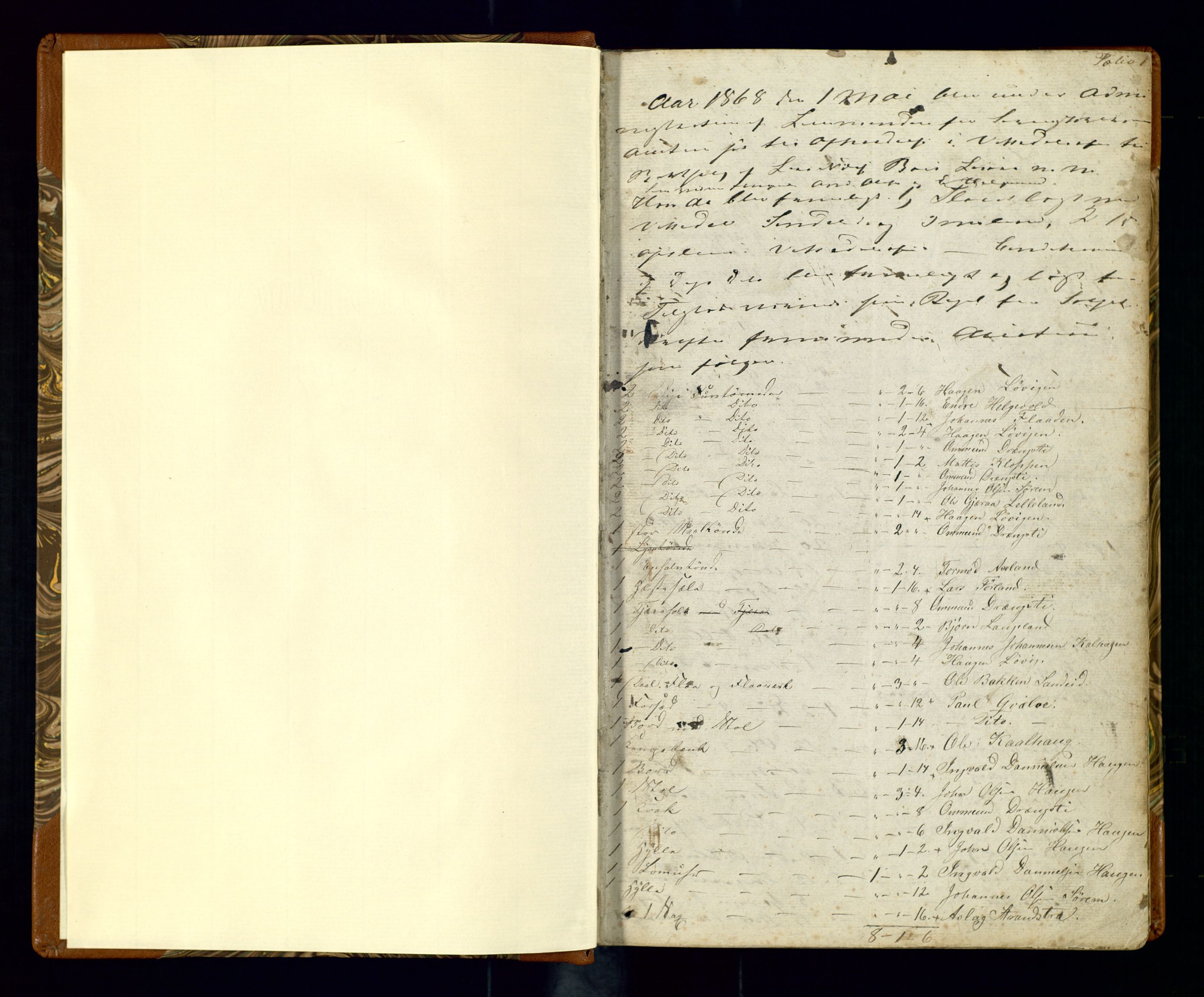 Vikedal lensmannskontor, AV/SAST-A-100179/Gj/L0001: Auksjonsprotokoll, 1868-1877, s. 1a