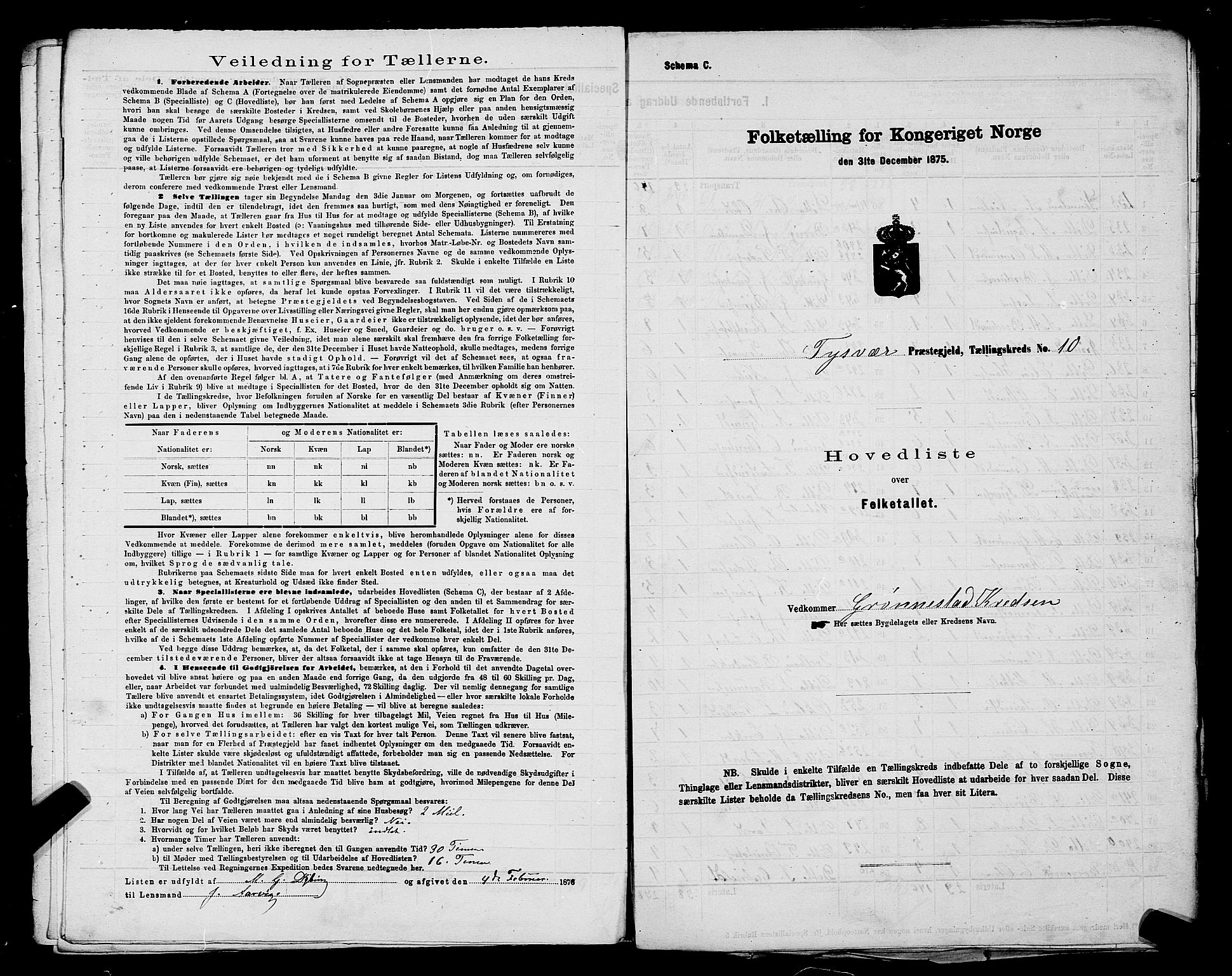 SAST, Folketelling 1875 for 1146P Tysvær prestegjeld, 1875, s. 43