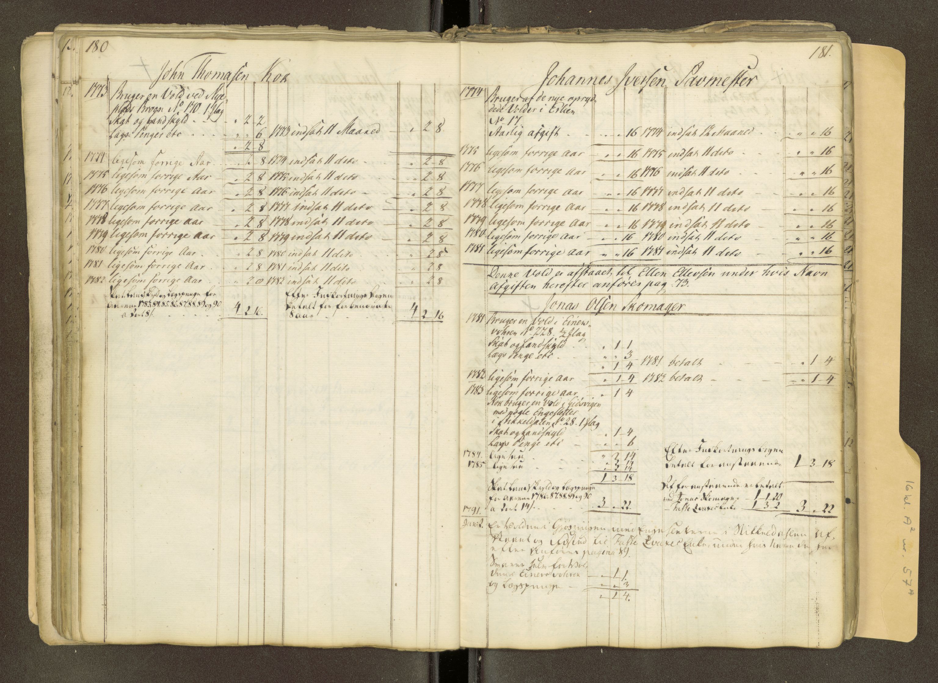 Røros kobberverk, AV/SAT-PA-0211/1/16/16A2/L0018: Jordegodset i det hele vedkommende, 1739-1828, s. 104