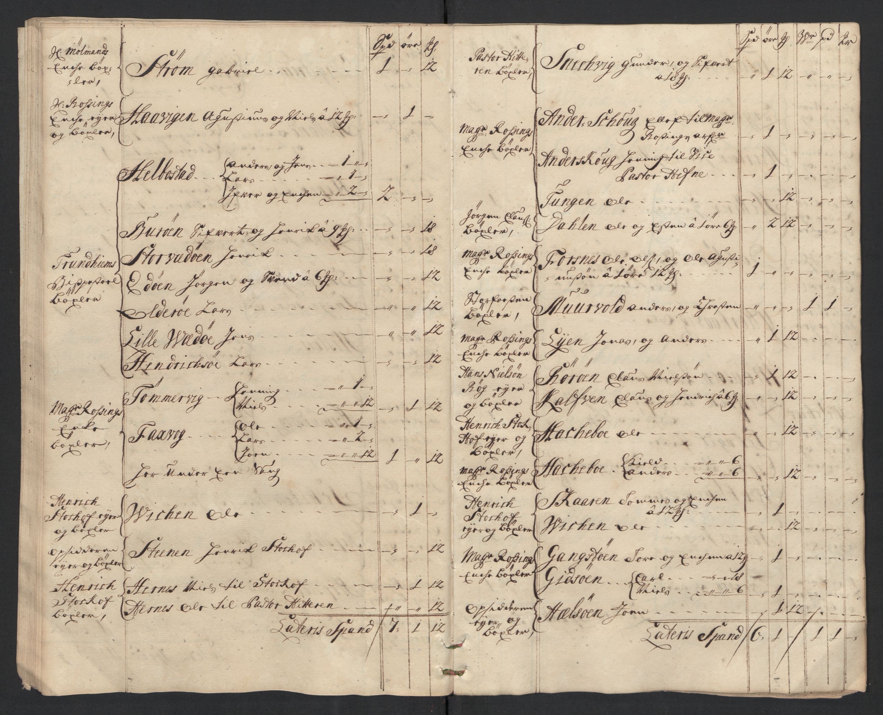 Rentekammeret inntil 1814, Reviderte regnskaper, Fogderegnskap, RA/EA-4092/R57/L3862: Fogderegnskap Fosen, 1714, s. 35