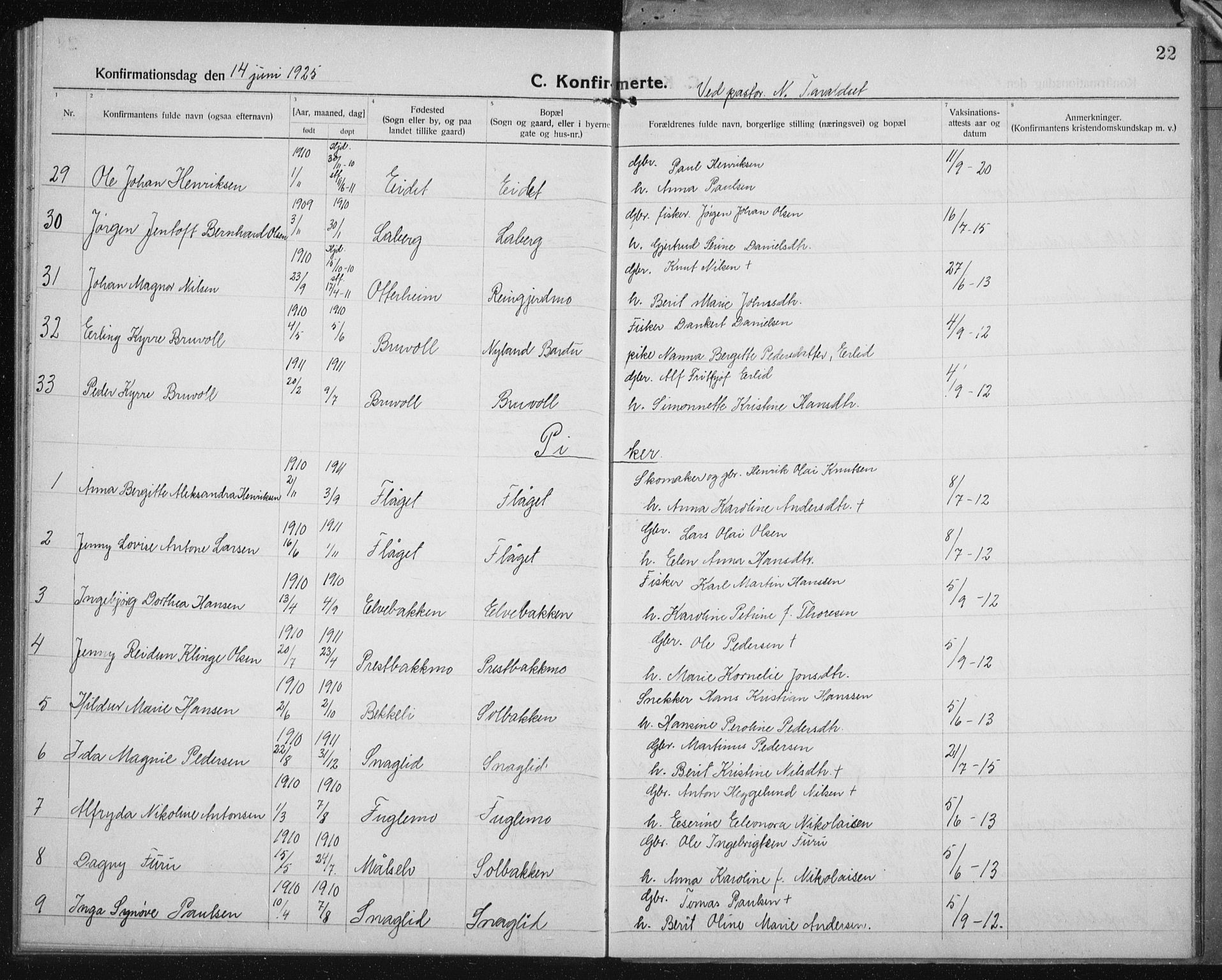Salangen sokneprestembete, AV/SATØ-S-1324/H/Hb/L0006klokker: Klokkerbok nr. 6, 1919-1937, s. 22