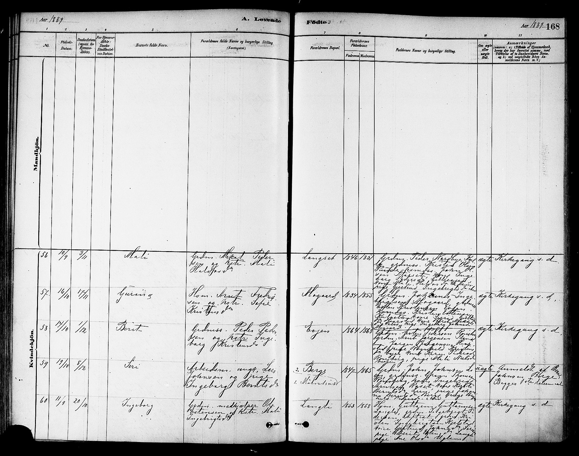 Ministerialprotokoller, klokkerbøker og fødselsregistre - Sør-Trøndelag, AV/SAT-A-1456/695/L1148: Ministerialbok nr. 695A08, 1878-1891, s. 168