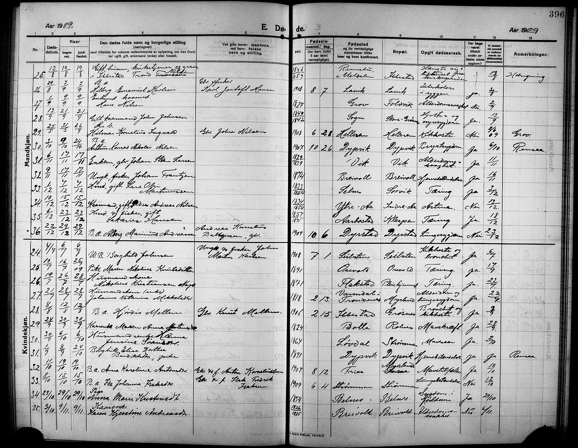 Ibestad sokneprestembete, AV/SATØ-S-0077/H/Ha/Hab/L0009klokker: Klokkerbok nr. 9, 1902-1914, s. 396