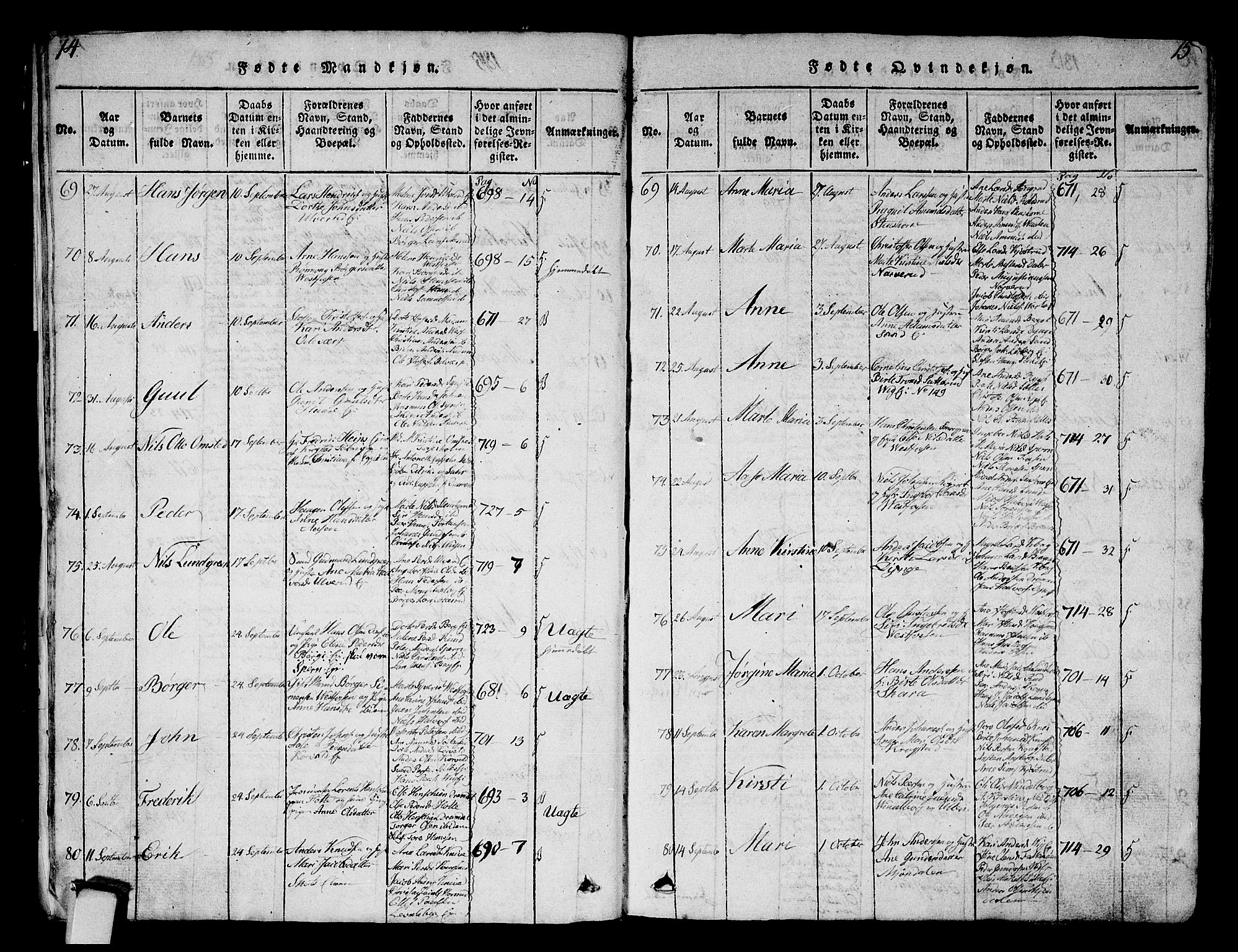 Eiker kirkebøker, AV/SAKO-A-4/G/Ga/L0001: Klokkerbok nr. I 1, 1814-1832, s. 14-15