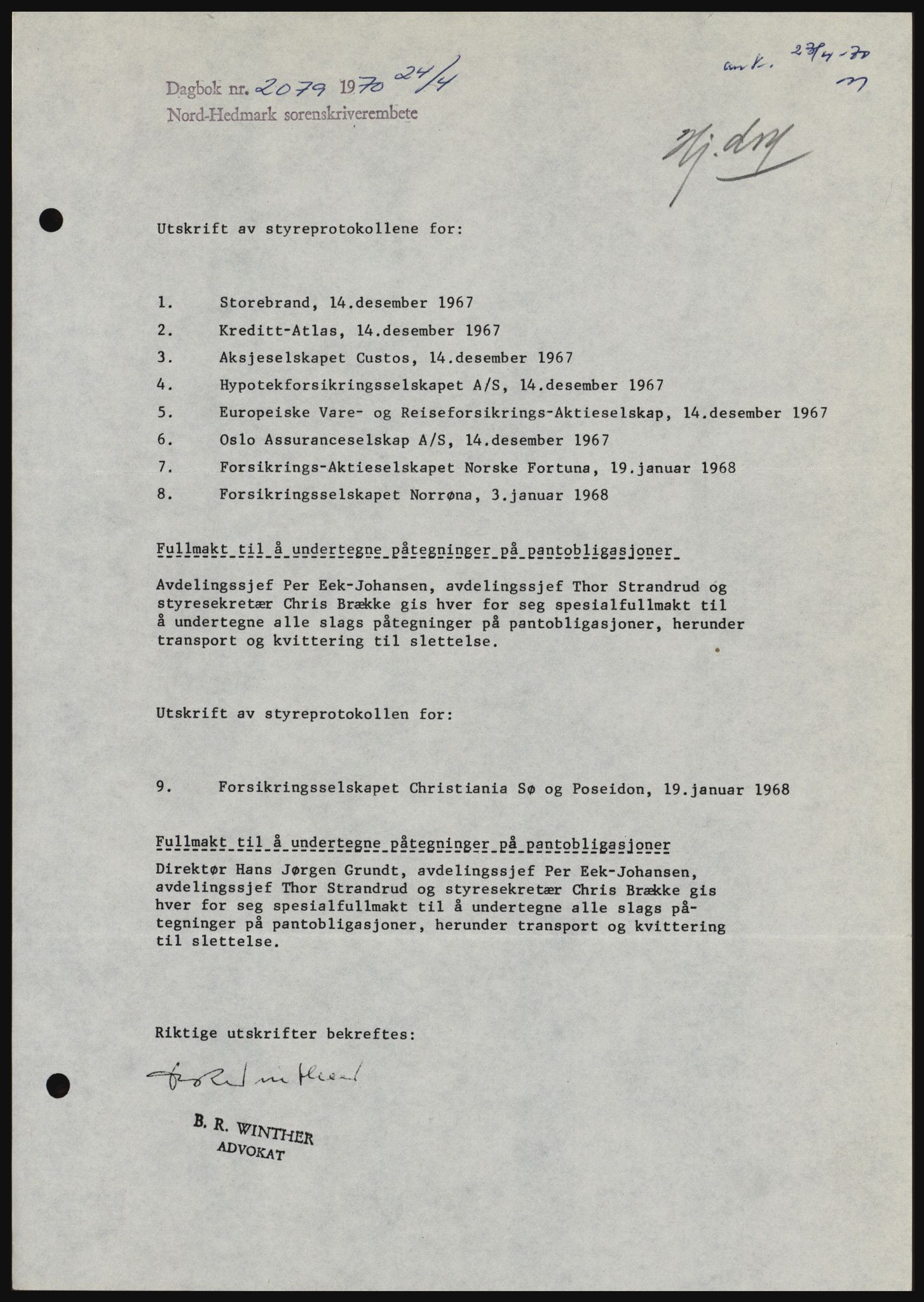 Nord-Hedmark sorenskriveri, AV/SAH-TING-012/H/Hc/L0033: Pantebok nr. 33, 1970-1970, Dagboknr: 2079/1970