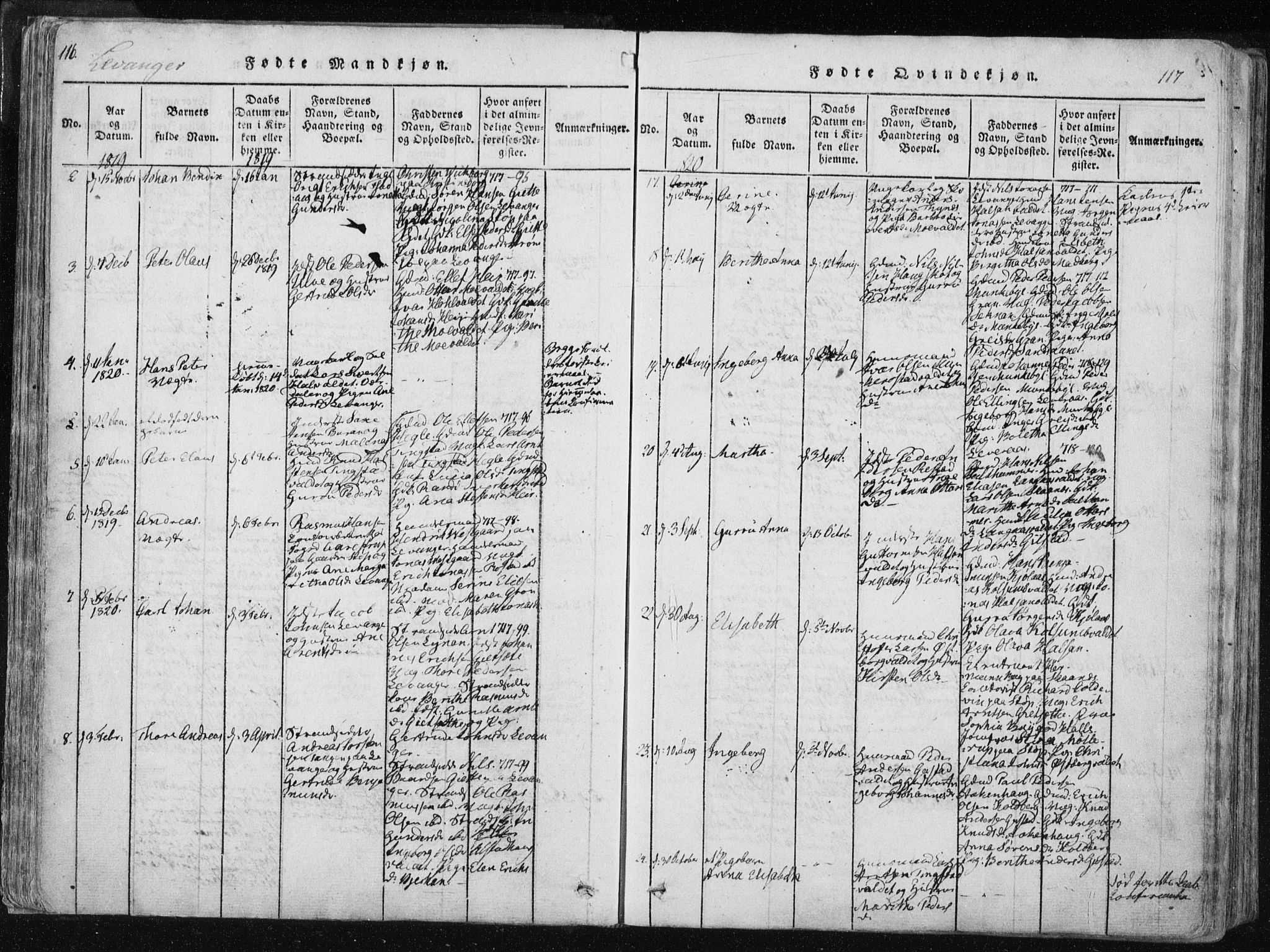 Ministerialprotokoller, klokkerbøker og fødselsregistre - Nord-Trøndelag, SAT/A-1458/717/L0148: Ministerialbok nr. 717A04 /2, 1816-1825, s. 116-117