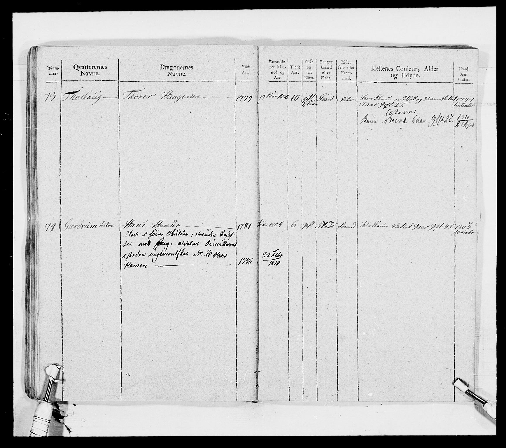 Generalitets- og kommissariatskollegiet, Det kongelige norske kommissariatskollegium, AV/RA-EA-5420/E/Eh/L0008: Akershusiske dragonregiment, 1807-1813, s. 396