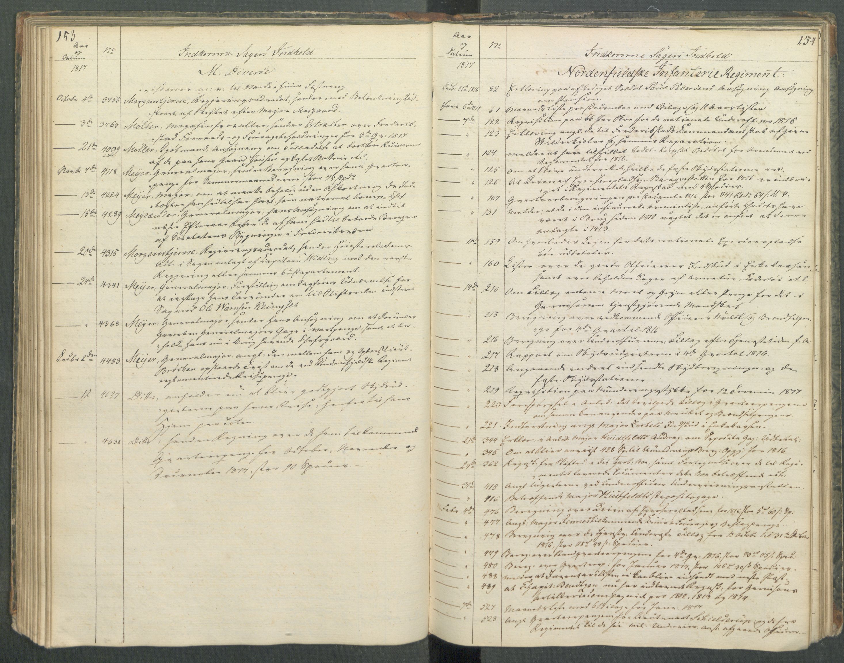 Armédepartementet, RA/RAFA-3493/C/Ca/L0013: 6. Departements register over innkomne saker, 1817, s. 153-154