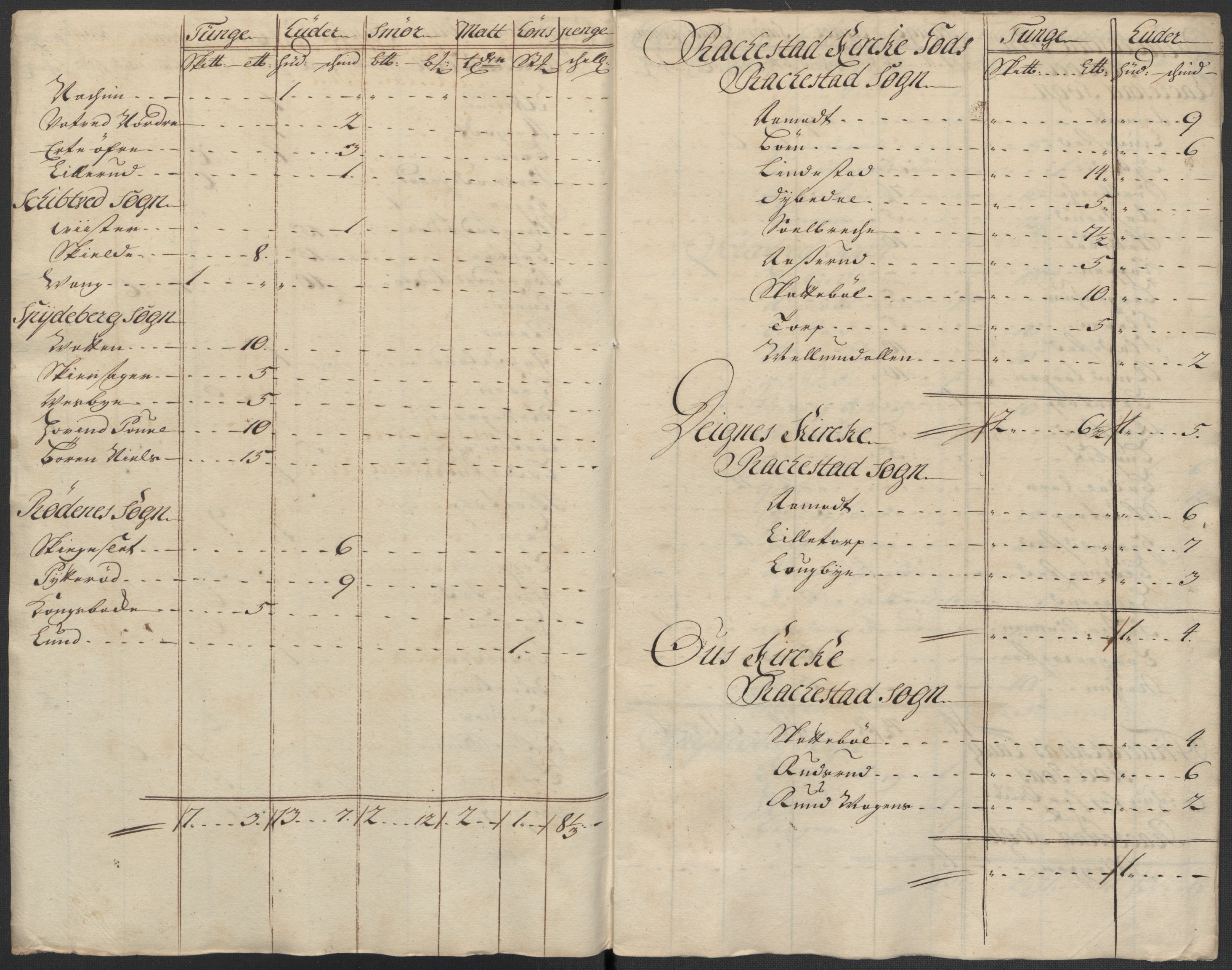 Rentekammeret inntil 1814, Reviderte regnskaper, Fogderegnskap, AV/RA-EA-4092/R07/L0310: Fogderegnskap Rakkestad, Heggen og Frøland, 1715, s. 5