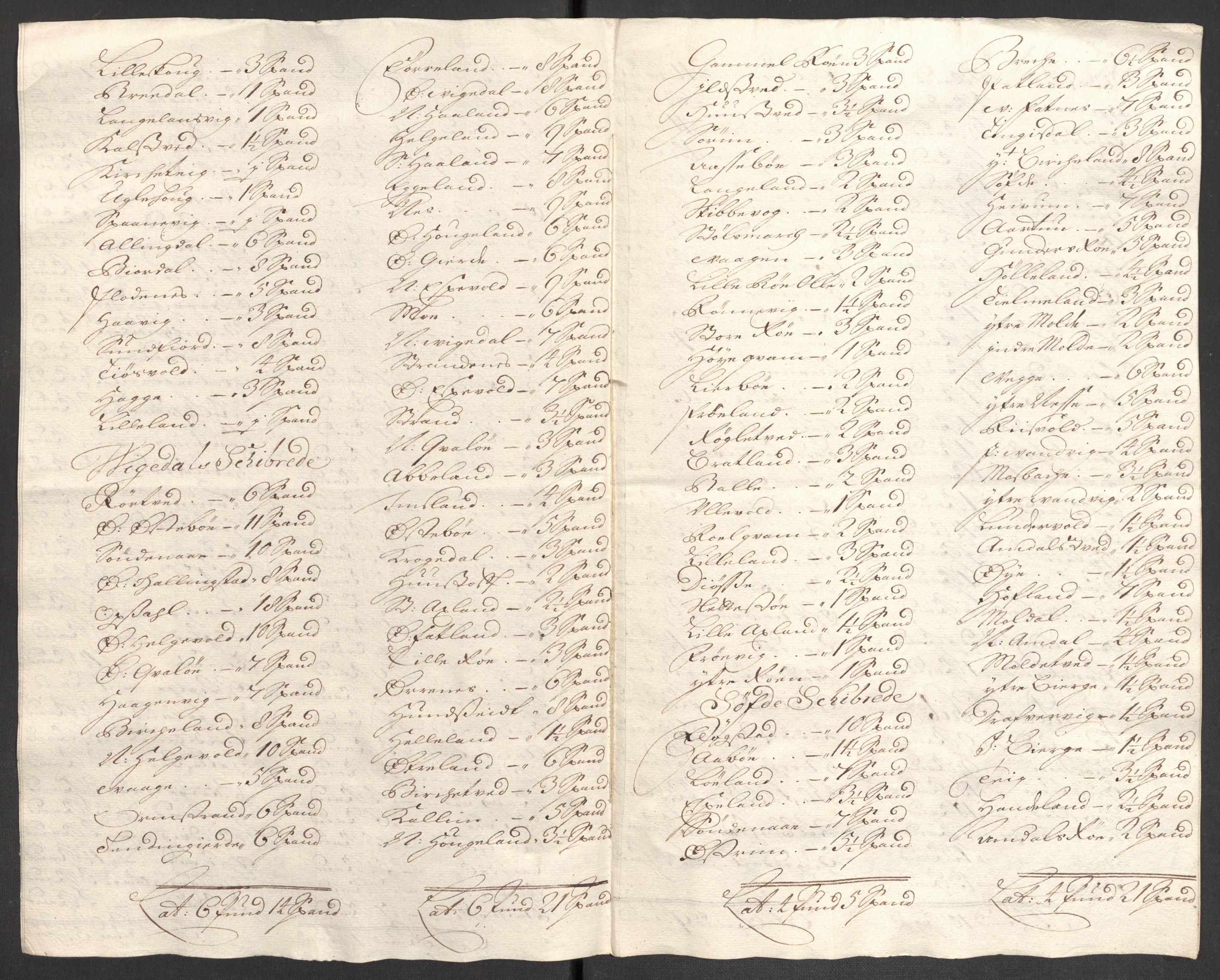 Rentekammeret inntil 1814, Reviderte regnskaper, Fogderegnskap, AV/RA-EA-4092/R47/L2860: Fogderegnskap Ryfylke, 1703-1705, s. 478