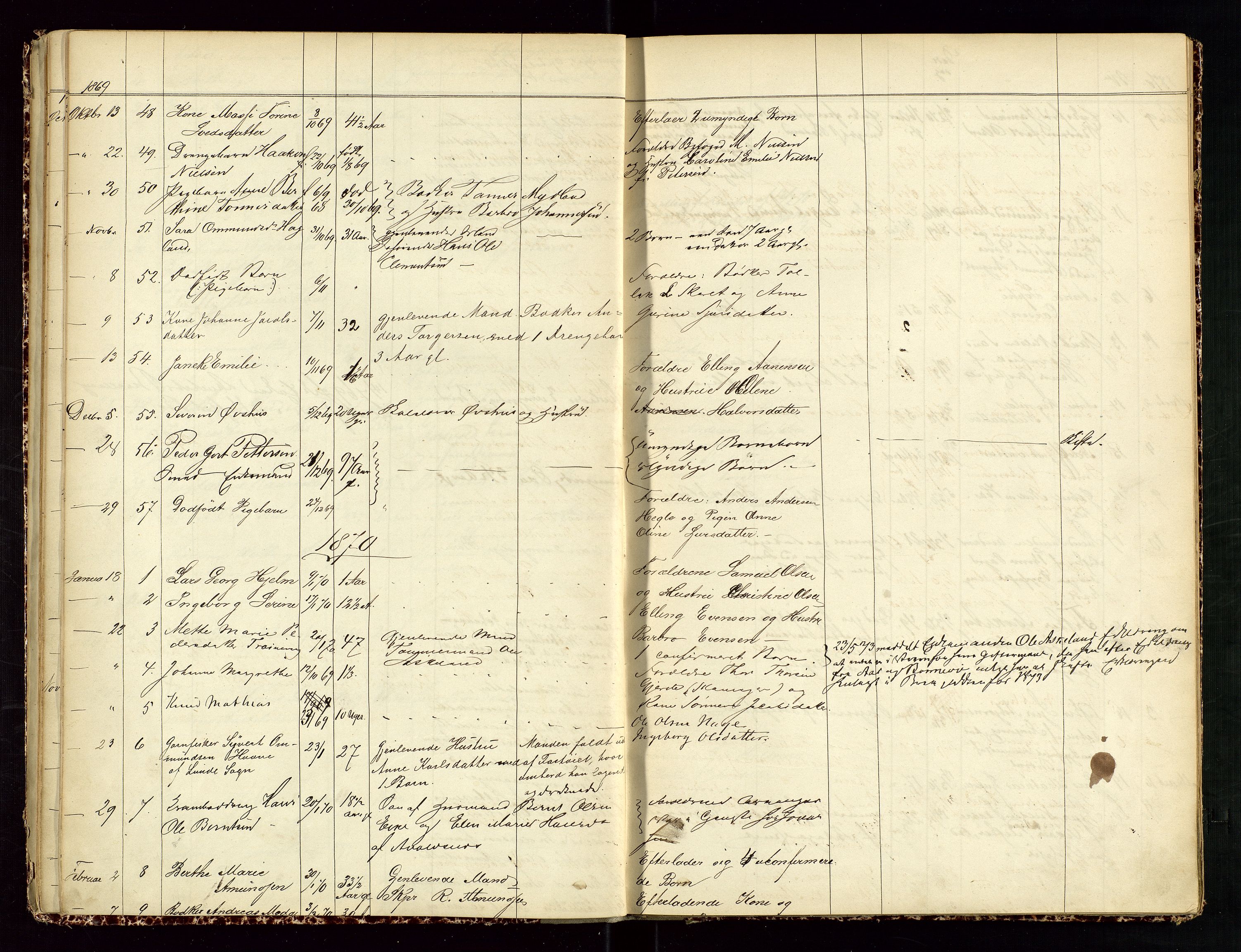 Haugesund tingrett, AV/SAST-A-101415/01/IV/IVJ/L0001: Dødsfallsprotokoll, 1867-1889