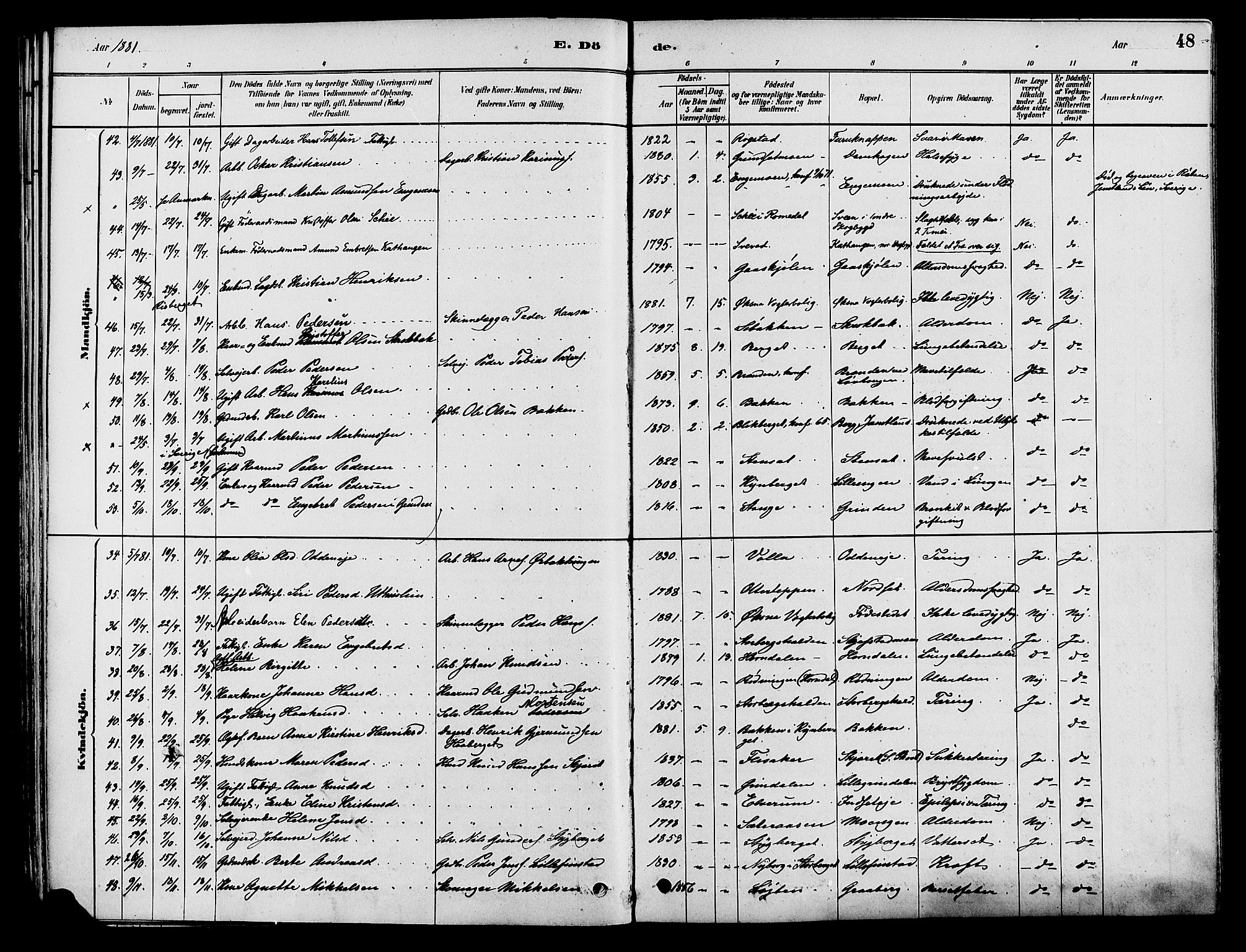 Elverum prestekontor, AV/SAH-PREST-044/H/Ha/Haa/L0012: Ministerialbok nr. 12, 1880-1893, s. 48