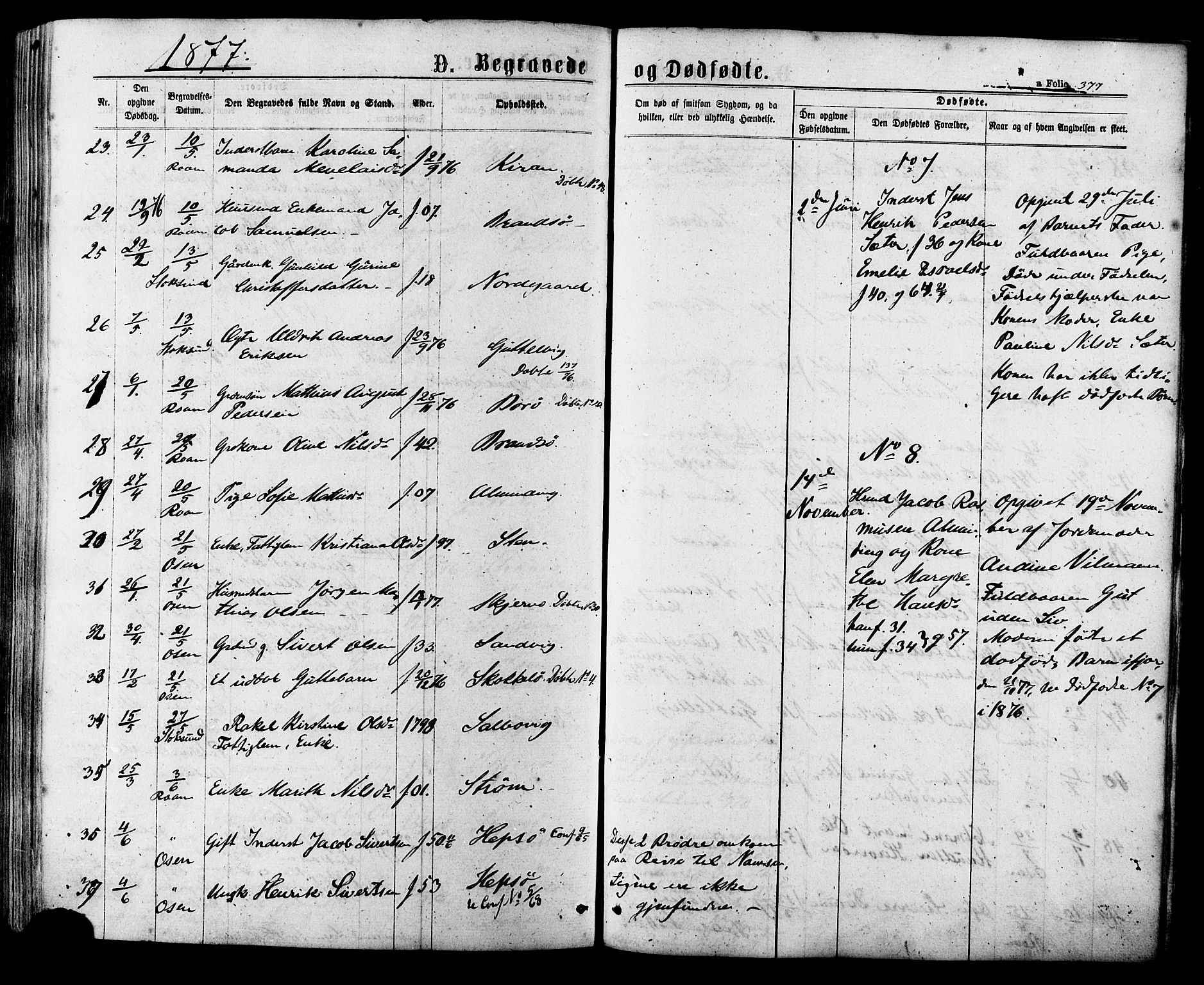 Ministerialprotokoller, klokkerbøker og fødselsregistre - Sør-Trøndelag, SAT/A-1456/657/L0706: Ministerialbok nr. 657A07, 1867-1878, s. 377