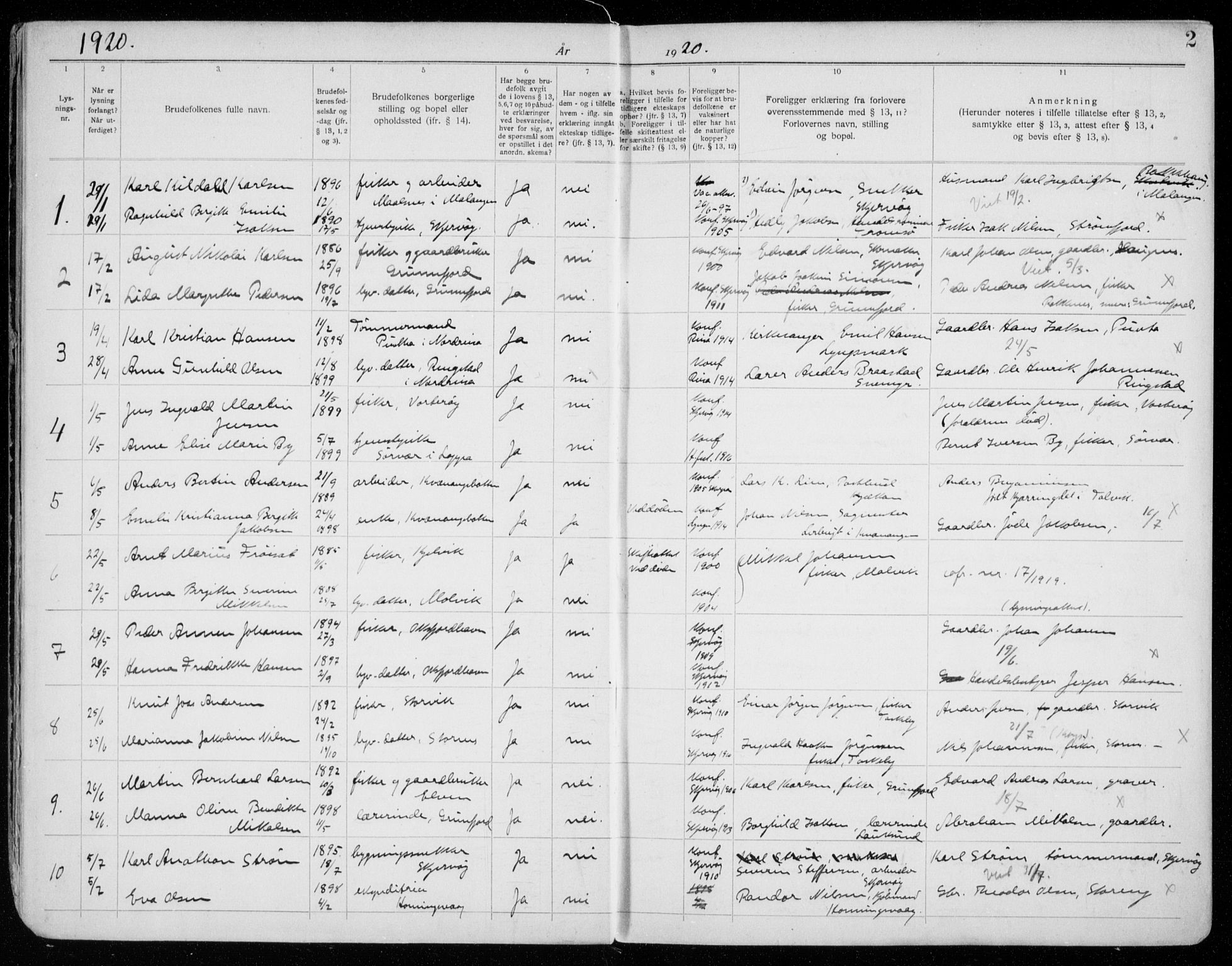 Skjervøy sokneprestkontor, AV/SATØ-S-1300/I/Ib/L0063: Lysningsprotokoll nr. 63, 1919-1940, s. 2