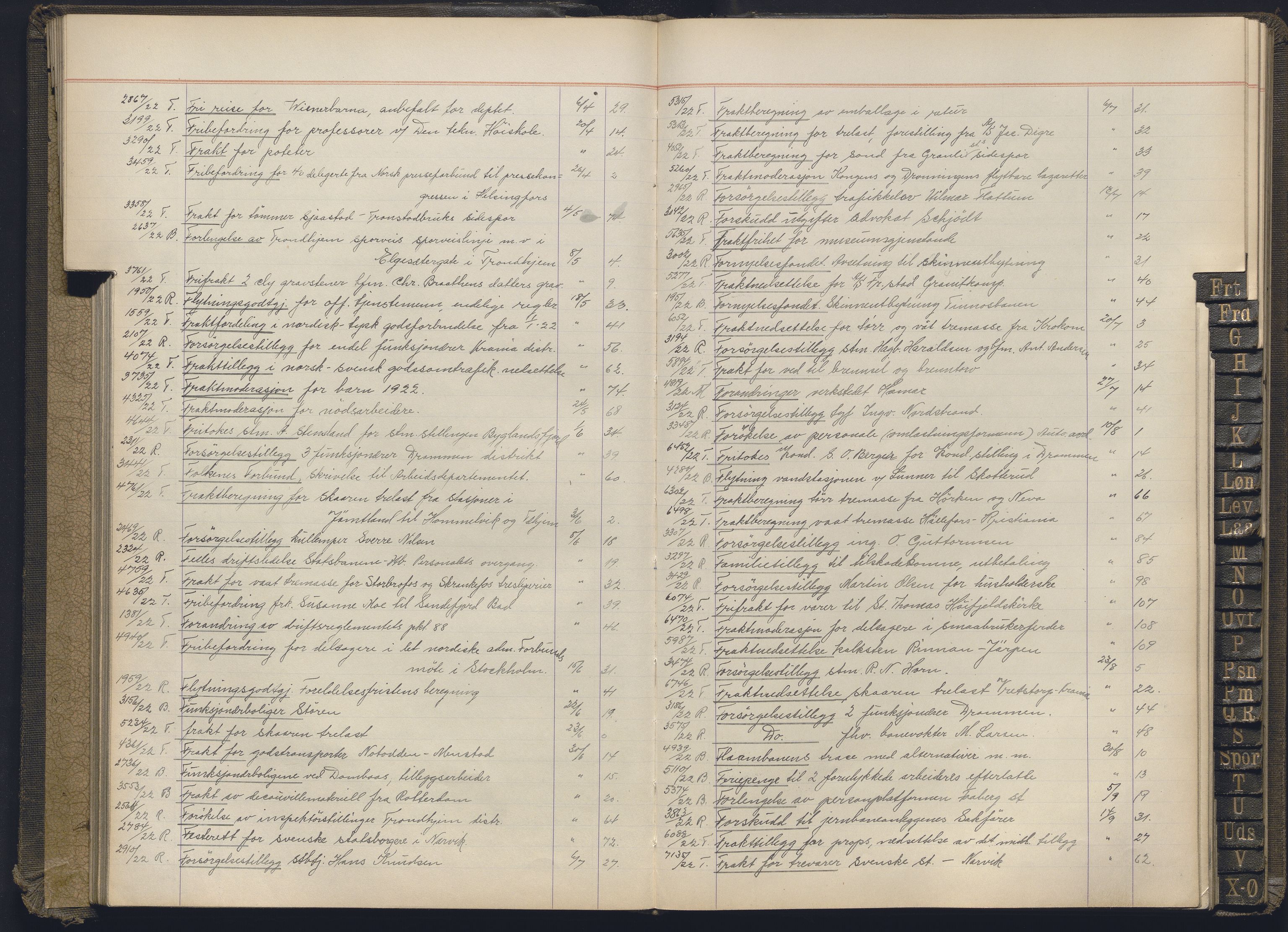 Norges statsbaner, Administrasjons- økonomi- og personalavdelingen, AV/RA-S-3412/A/Aa/L0036: Register til forhandlingsprotokoll, 1919-1922