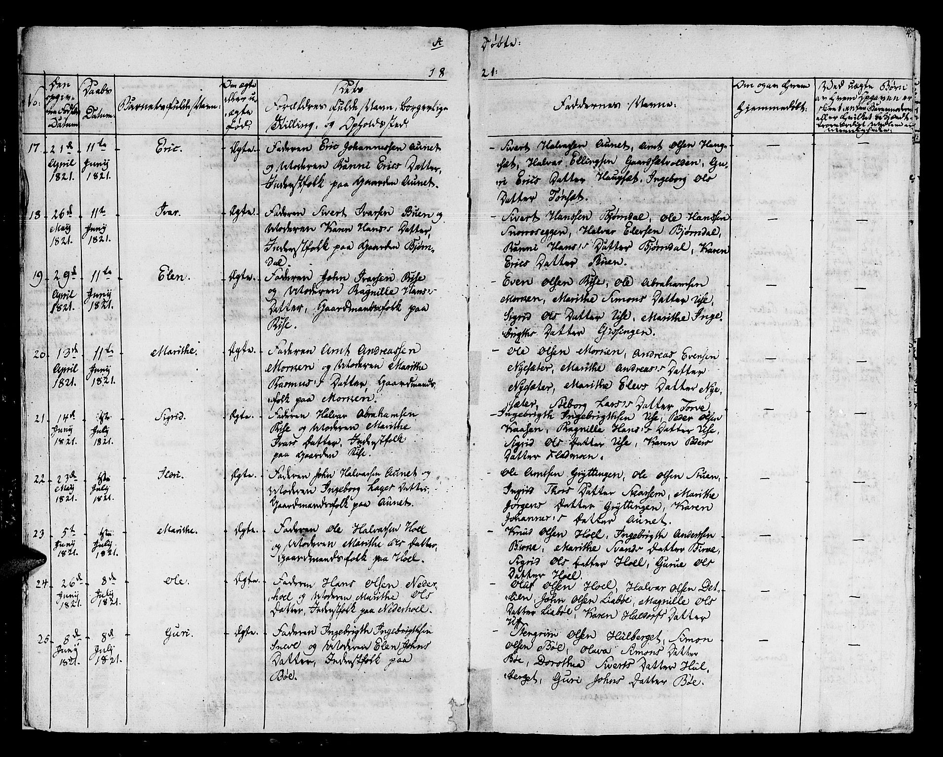 Ministerialprotokoller, klokkerbøker og fødselsregistre - Sør-Trøndelag, SAT/A-1456/678/L0897: Ministerialbok nr. 678A06-07, 1821-1847, s. 4
